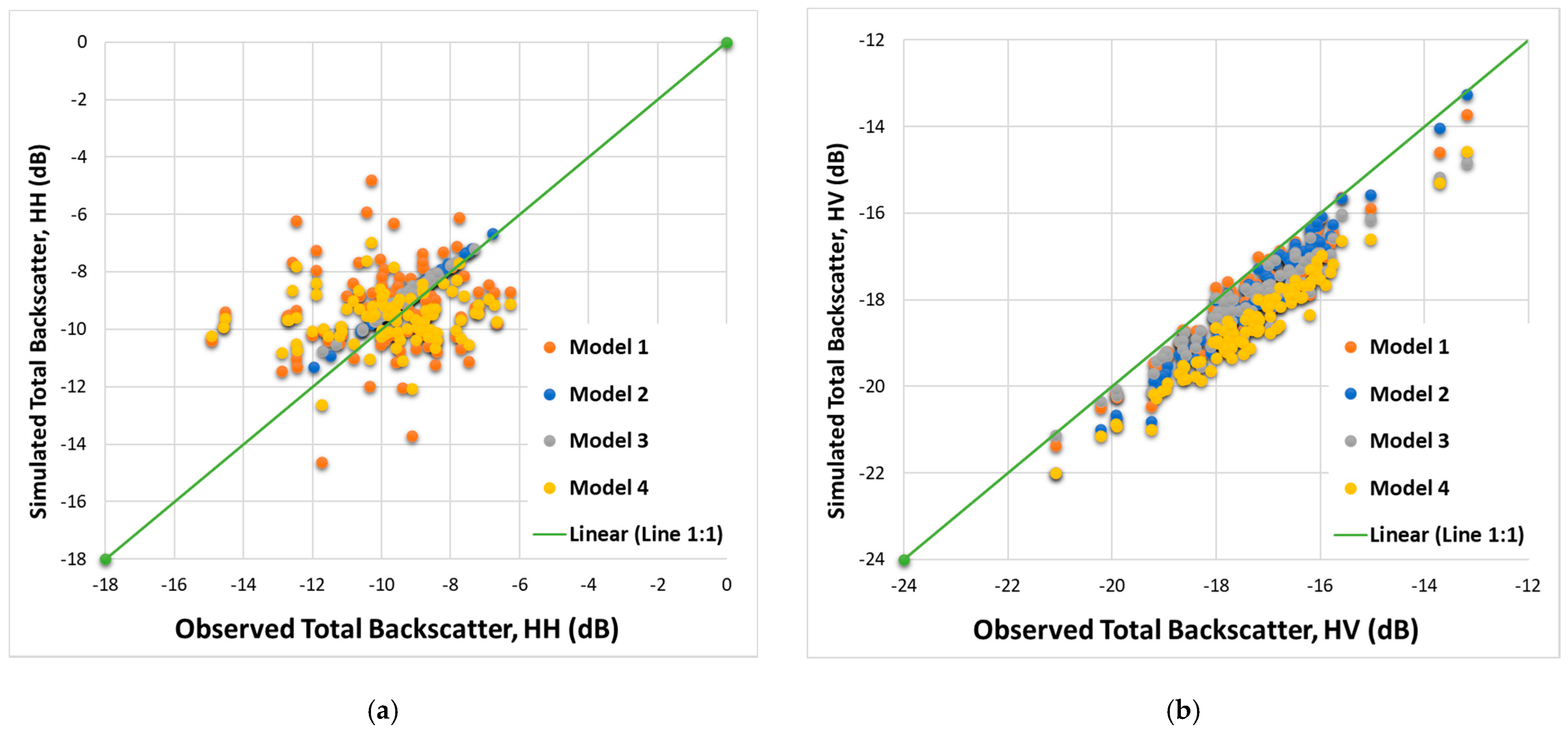 Remotesensing 13 04729 g002