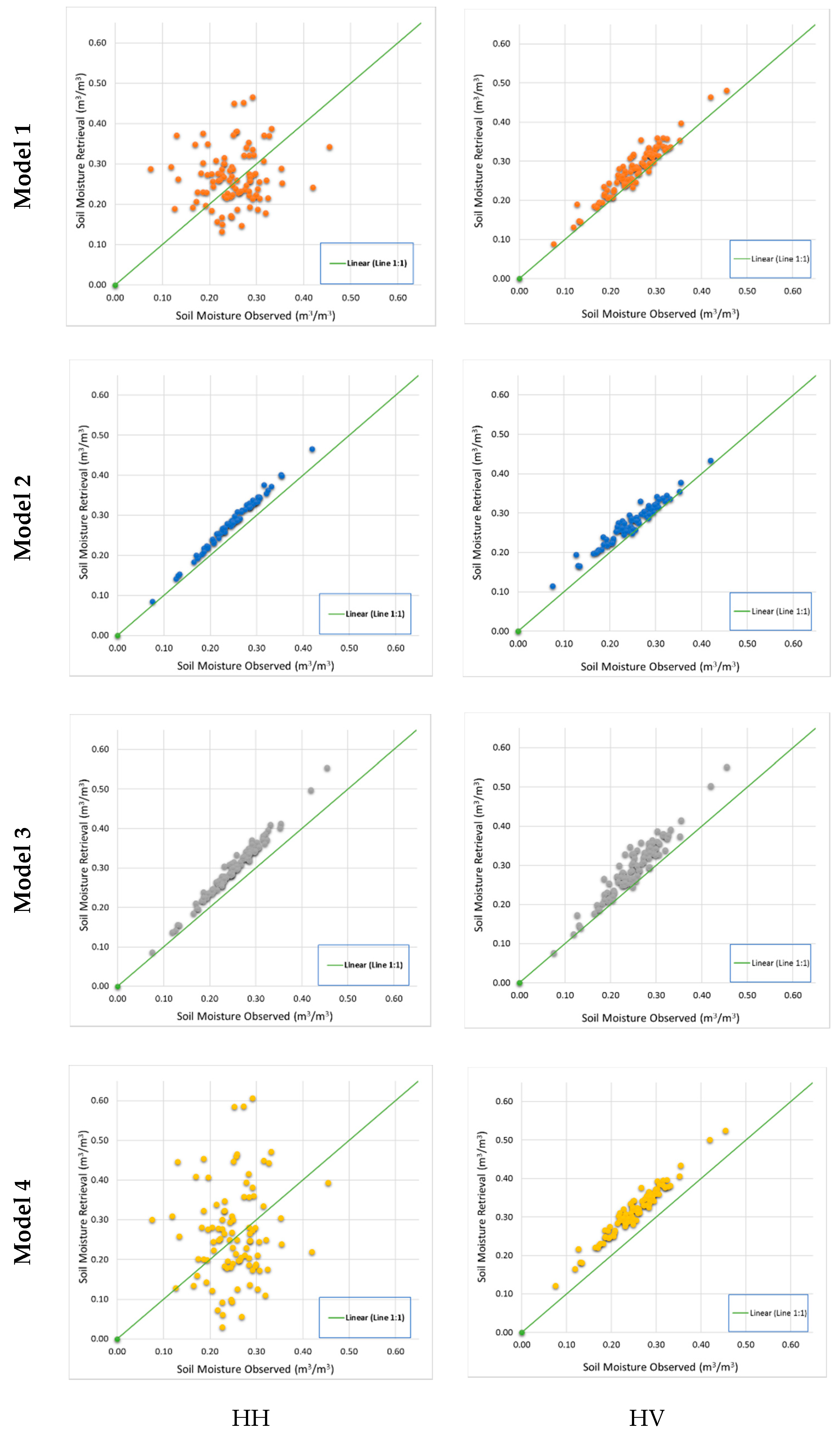 Remotesensing 13 04729 g003