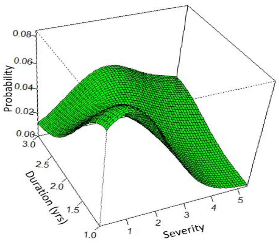Remotesensing 13 04730 g008