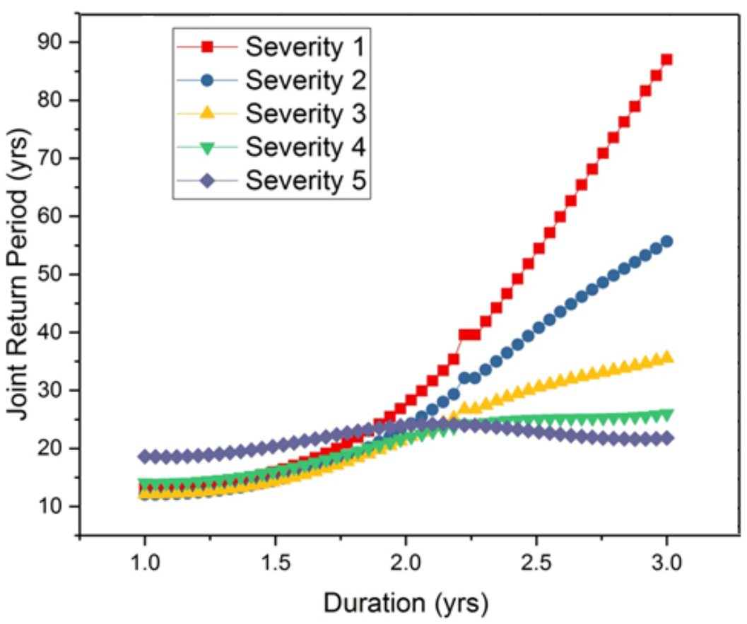 Remotesensing 13 04730 g009