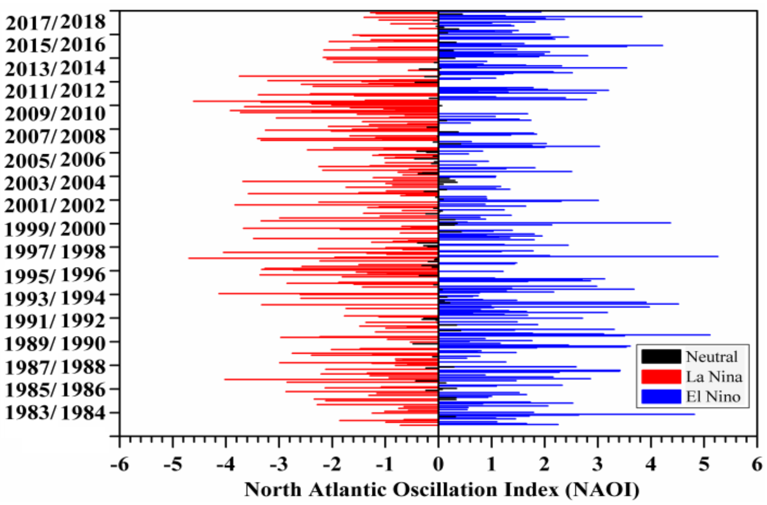 Remotesensing 13 04730 g012
