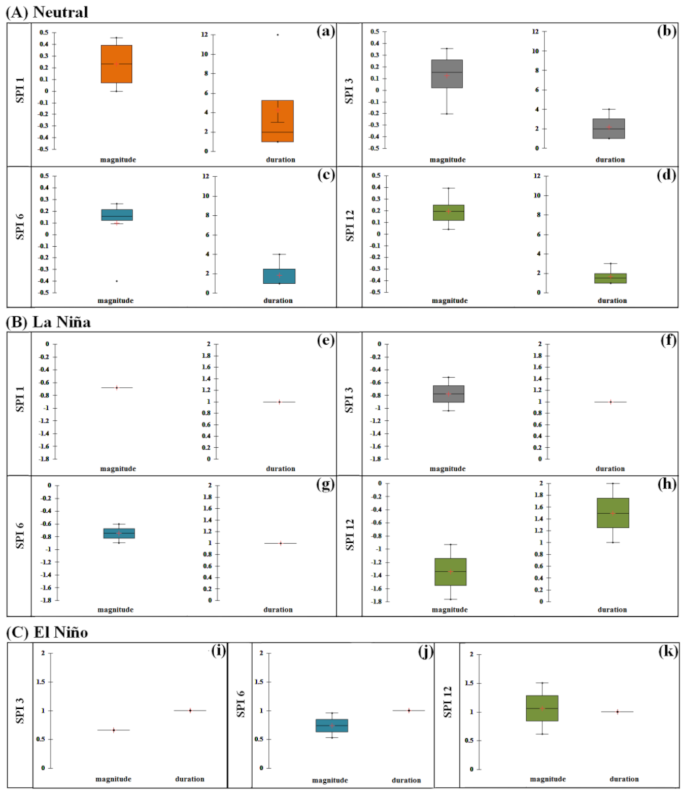 Remotesensing 13 04730 g013
