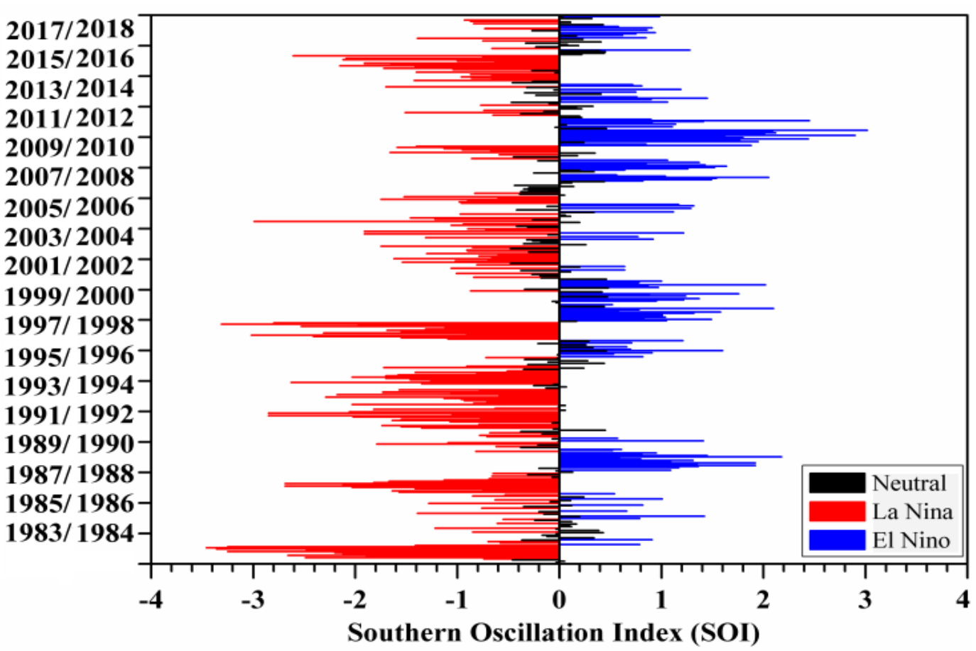 Remotesensing 13 04730 g014