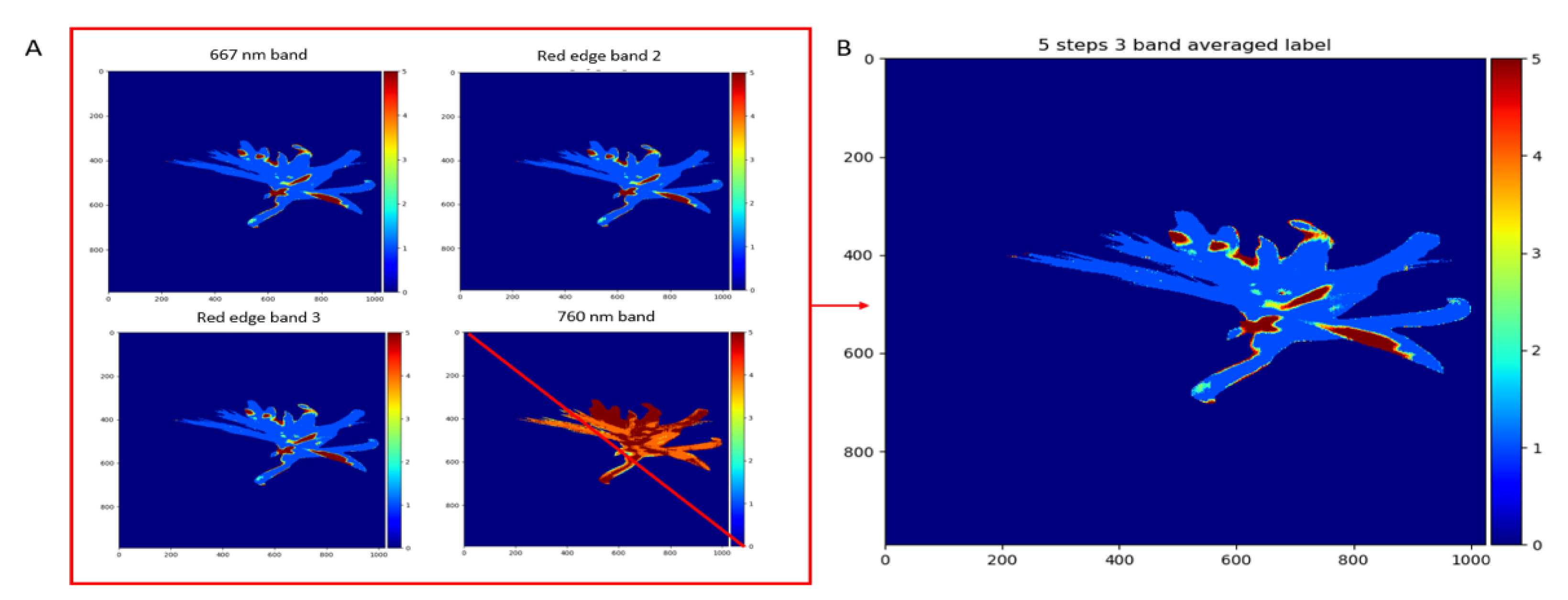Remotesensing 13 04735 g004