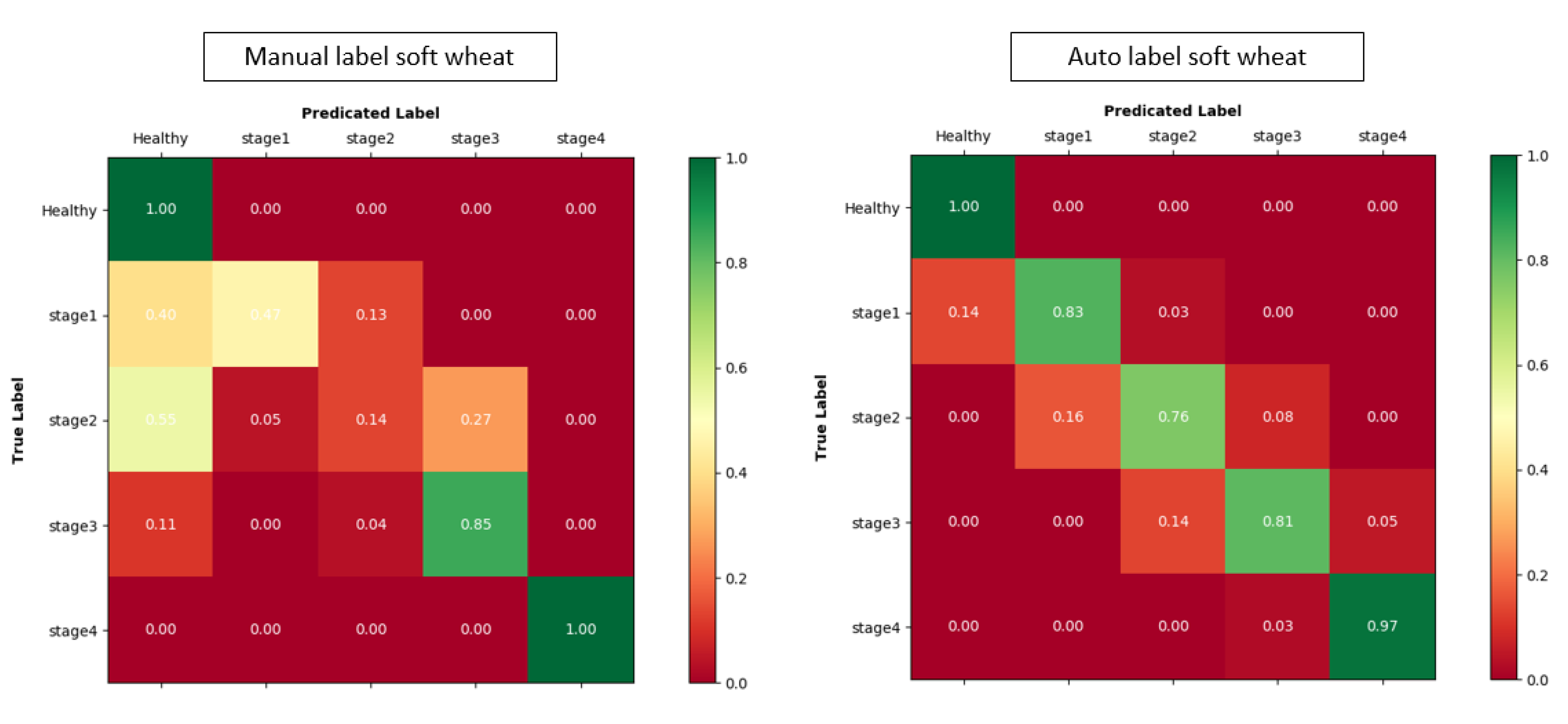Remotesensing 13 04735 g005