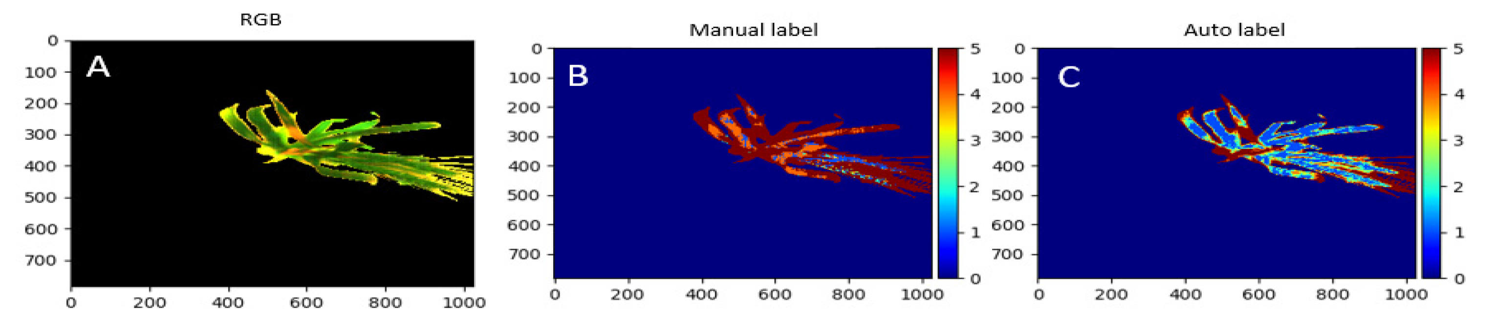 Remotesensing 13 04735 g006
