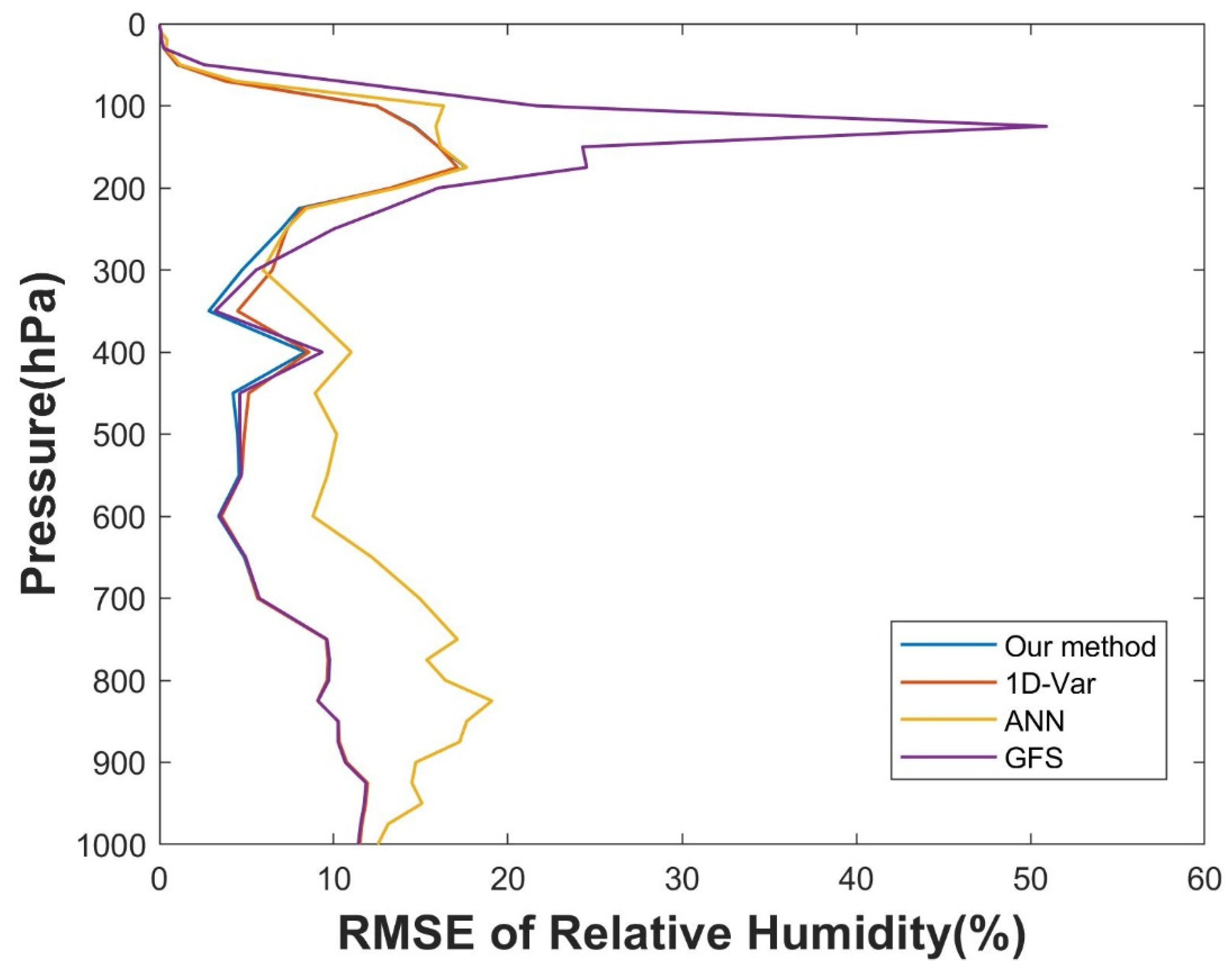 Remotesensing 13 04737 g009