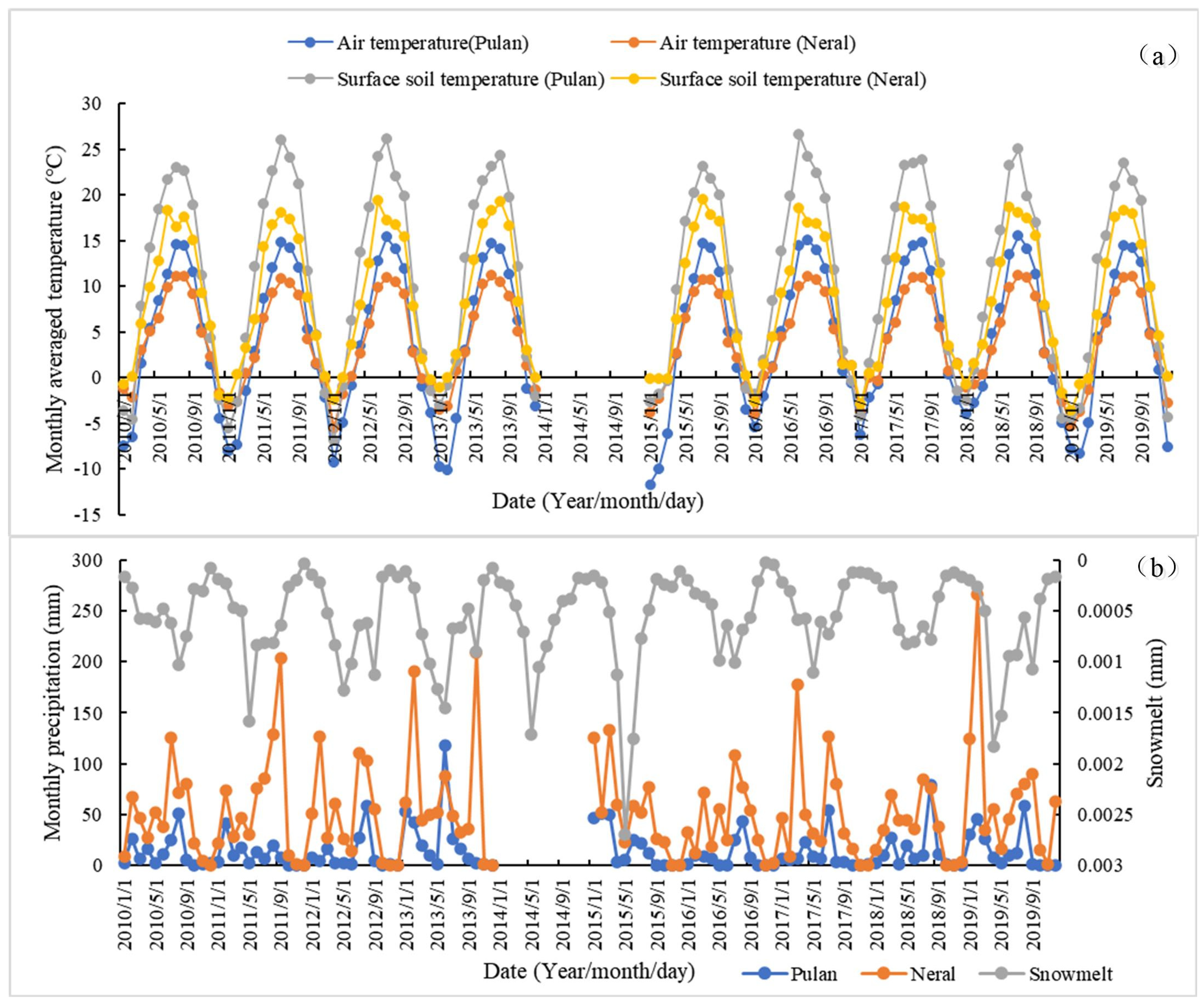 Remotesensing 13 04738 g002