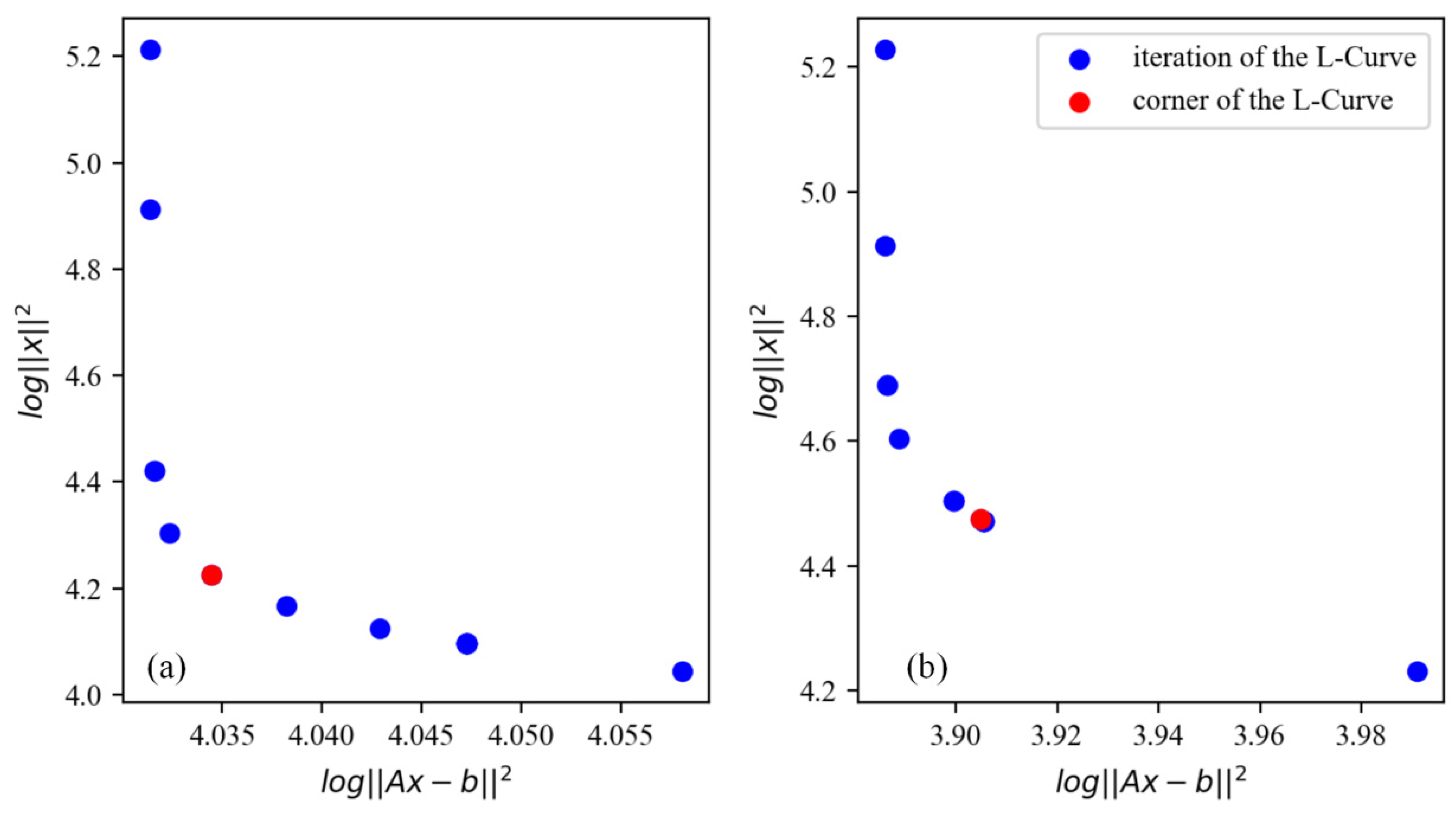 Remotesensing 13 04738 g005
