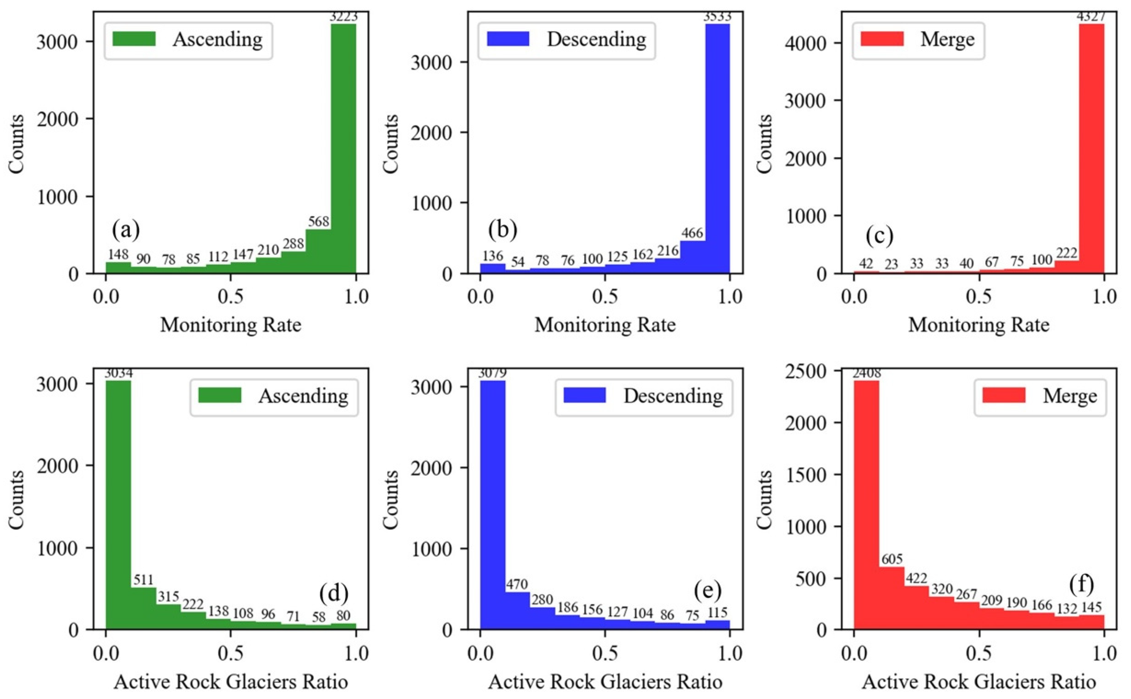 Remotesensing 13 04738 g013