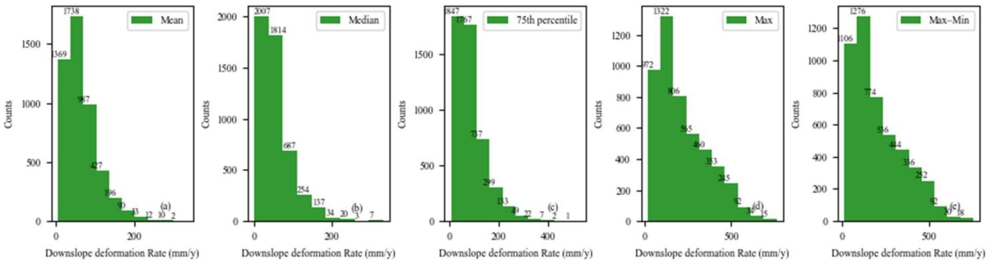 Remotesensing 13 04738 g014