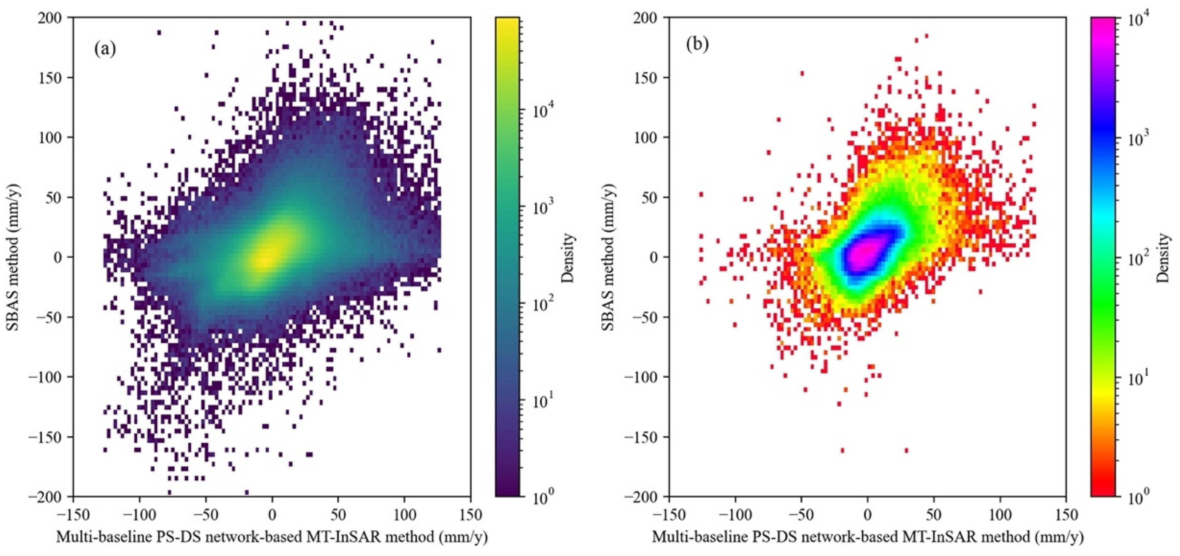 Remotesensing 13 04738 g017