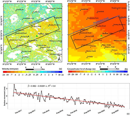 Remotesensing 13 04741 g006 550