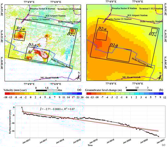 Remotesensing 13 04741 g007 550
