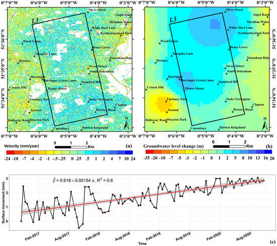 Remotesensing 13 04741 g008 550