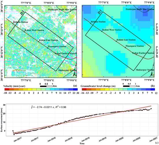 Remotesensing 13 04741 g009 550