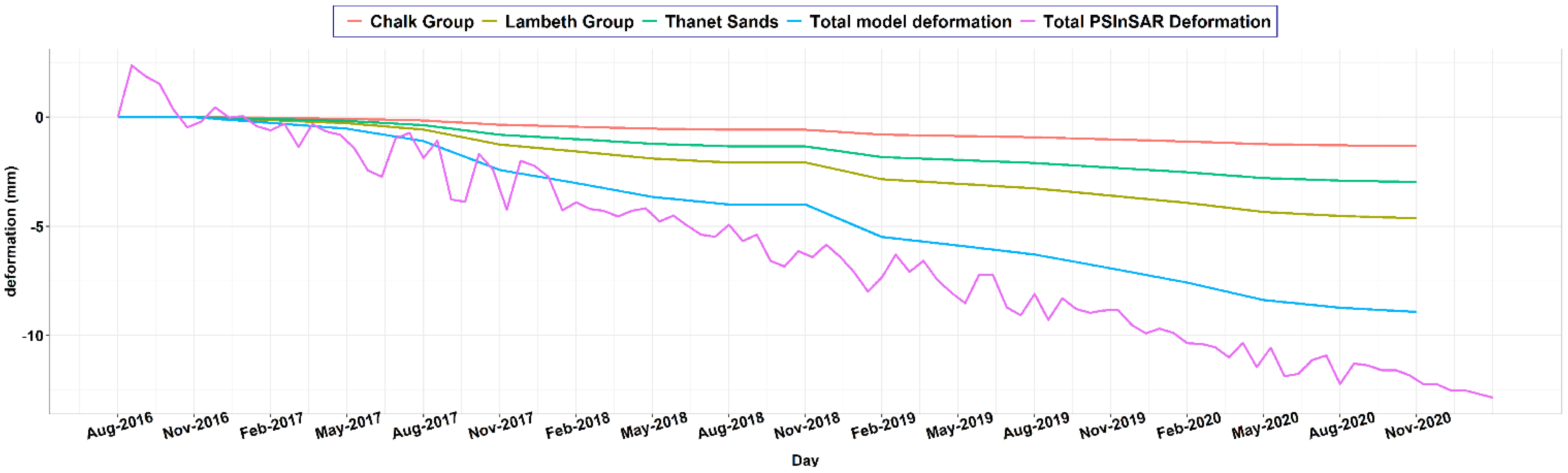 Remotesensing 13 04741 g011