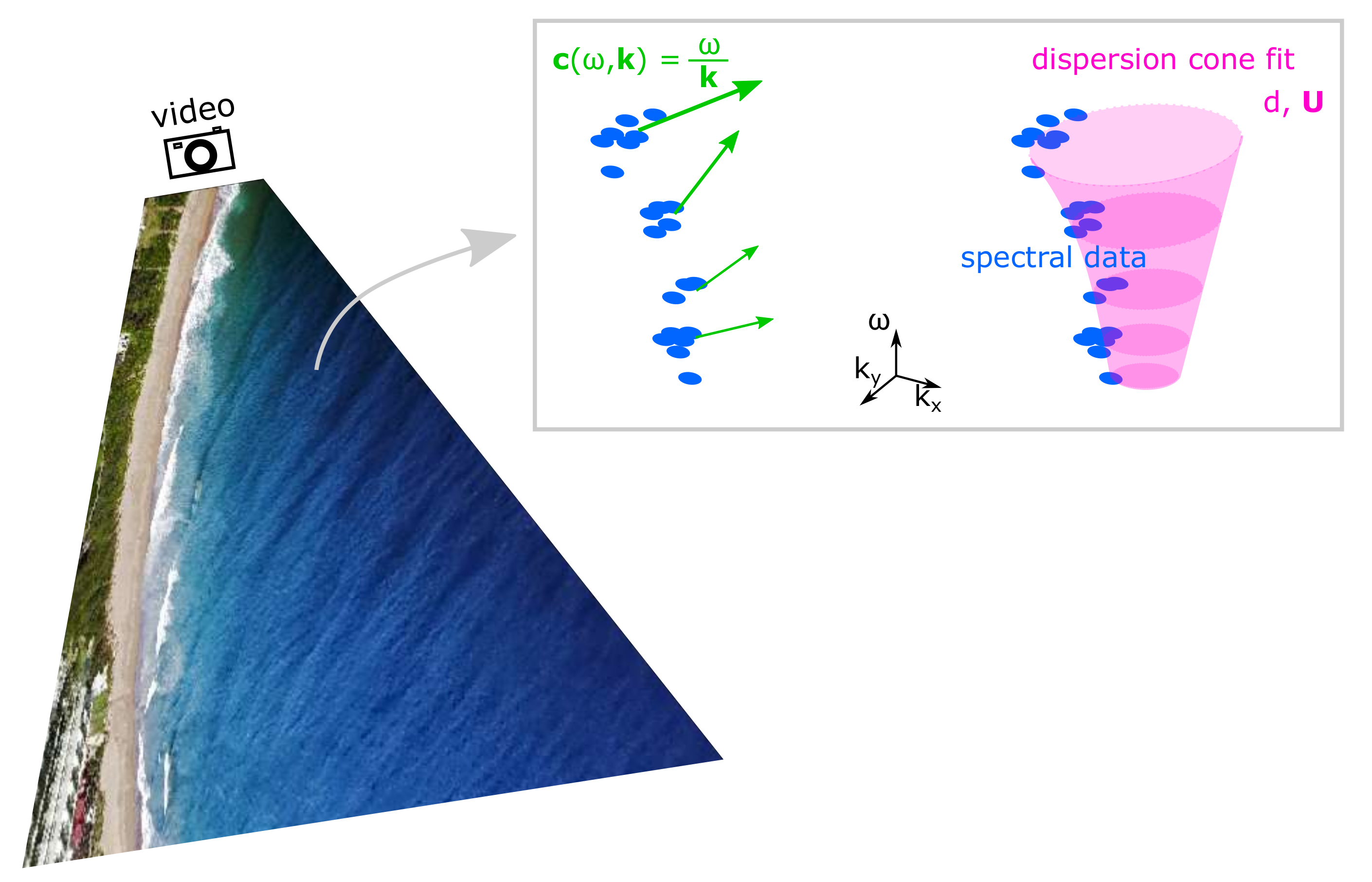 Remotesensing 13 04742 g001 Remotesensing 13 04742 g001