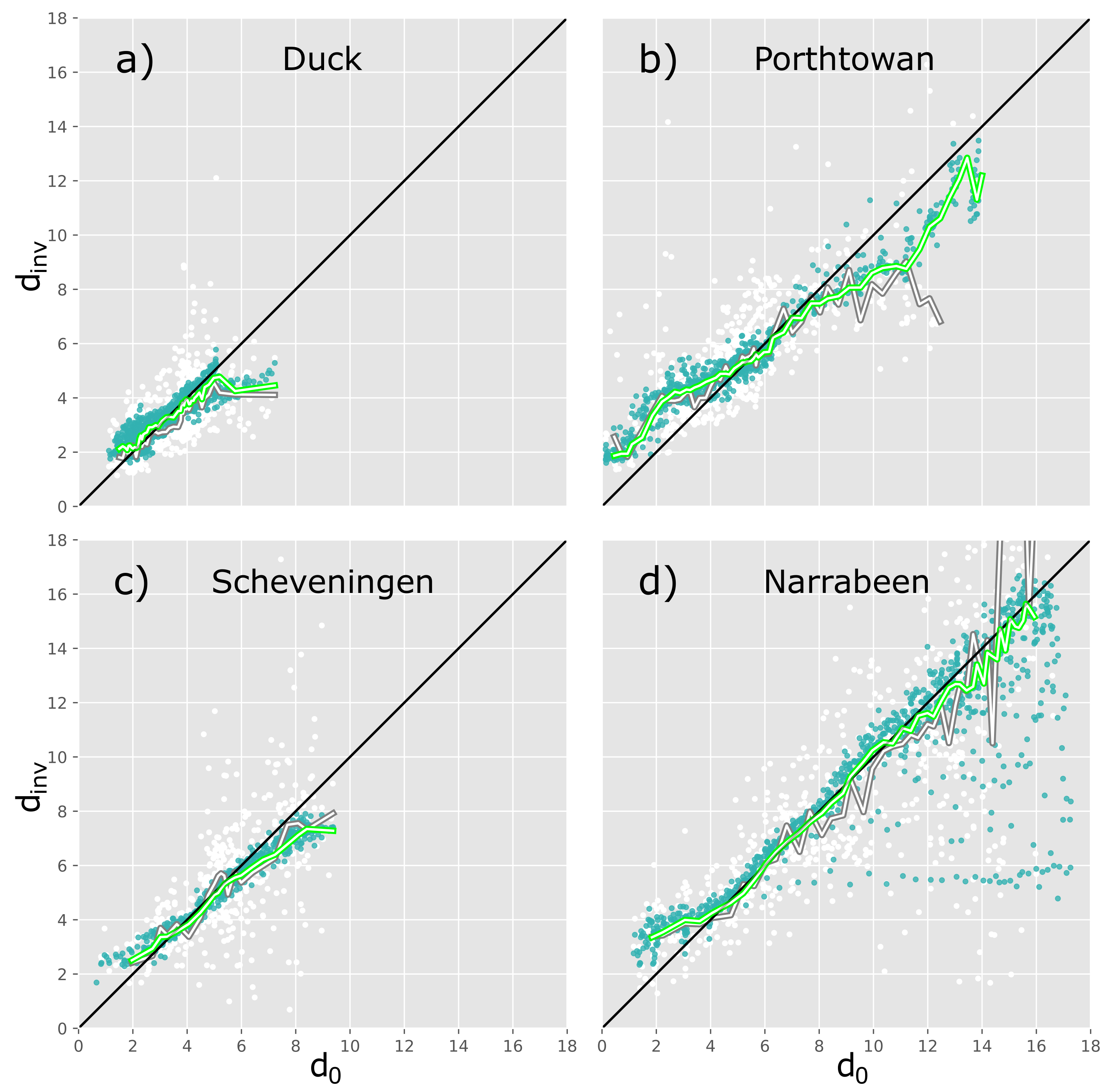 Remotesensing 13 04742 g008 Remotesensing 13 04742 g008