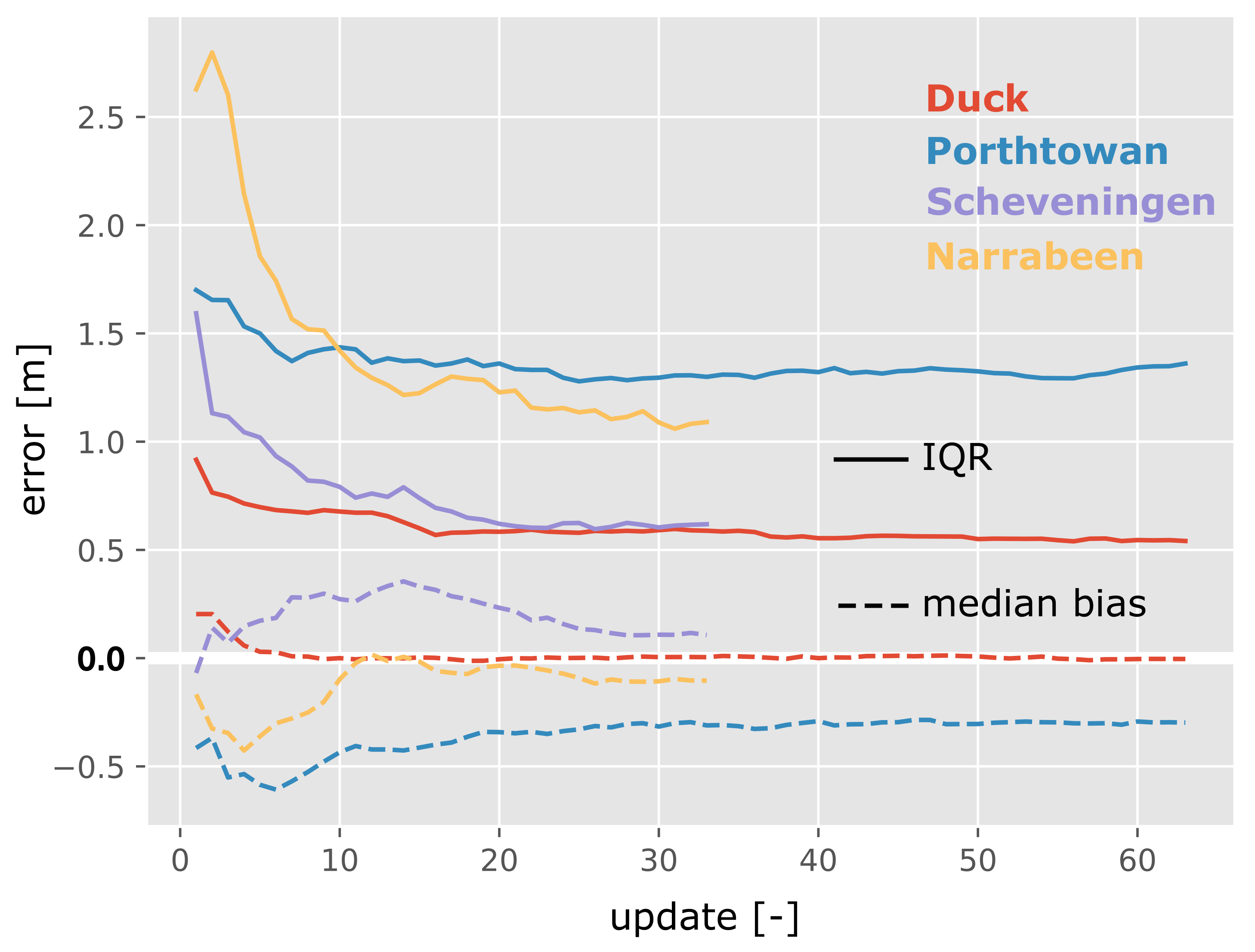 Remotesensing 13 04742 g009 Remotesensing 13 04742 g009