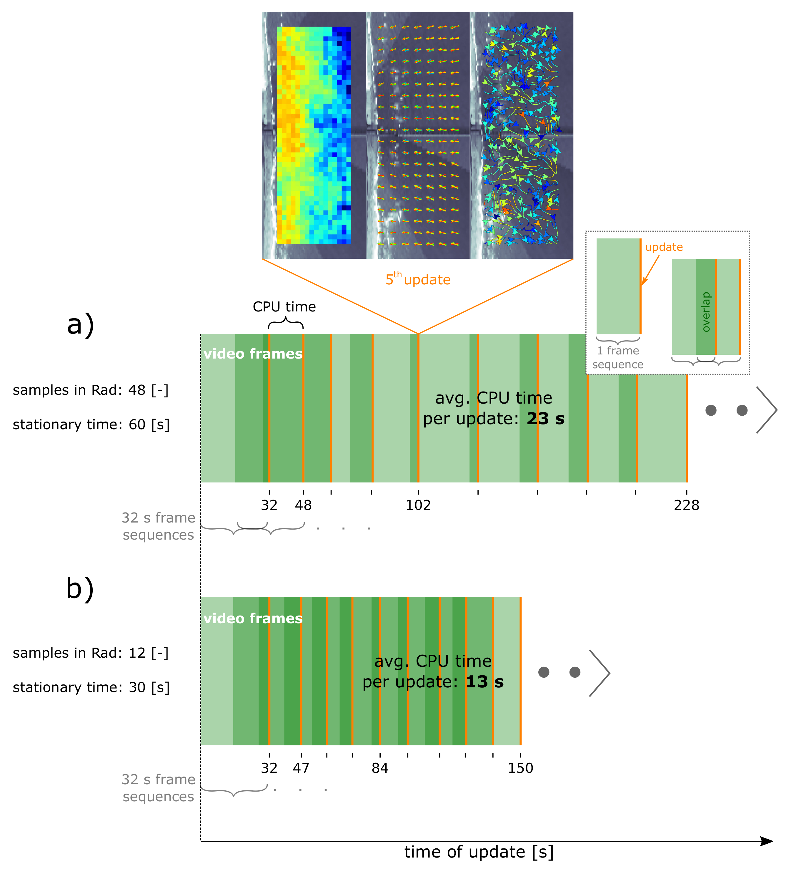 Remotesensing 13 04742 g011 Remotesensing 13 04742 g011