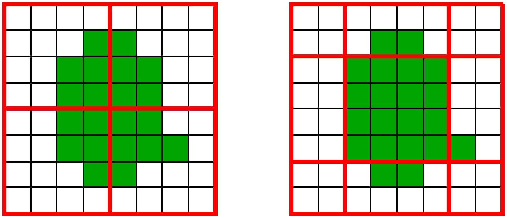 Remotesensing 13 04743 g004