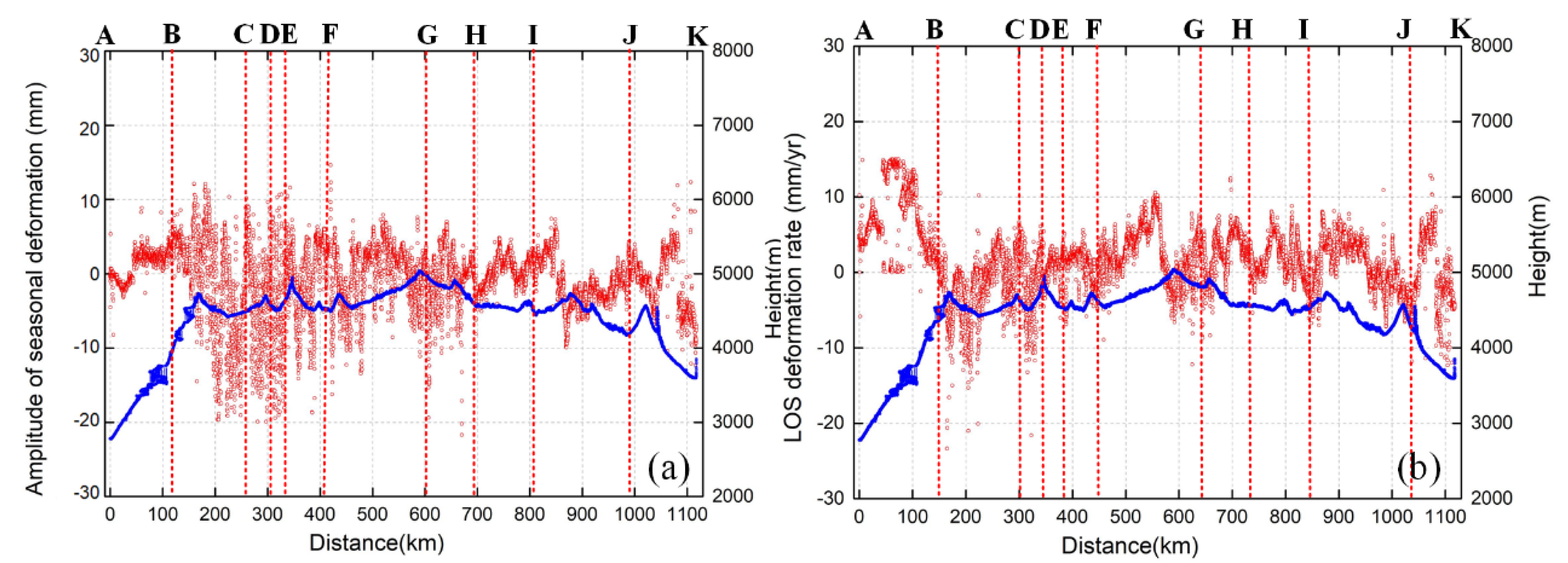 Remotesensing 13 04744 g011