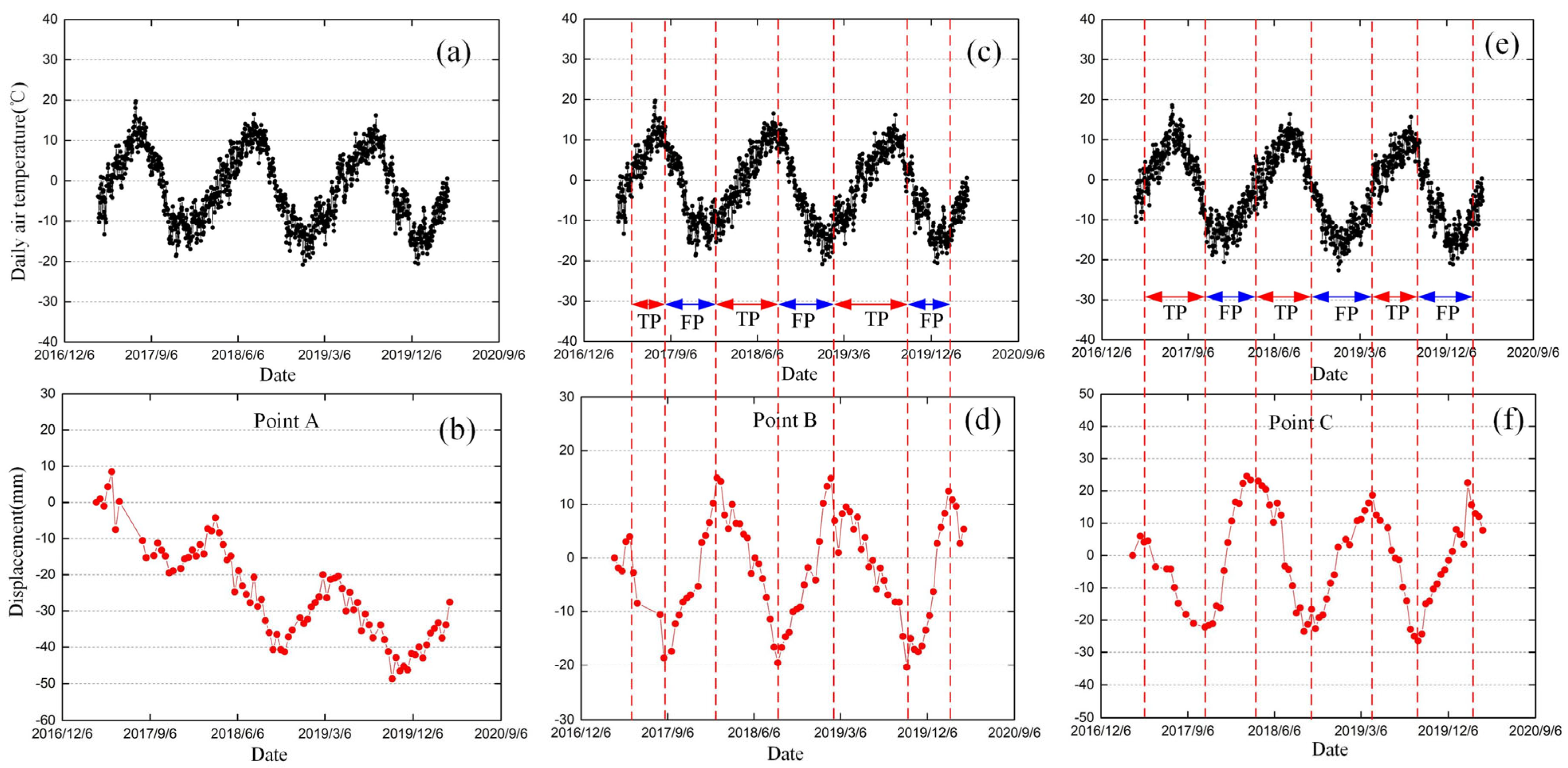 Remotesensing 13 04744 g014
