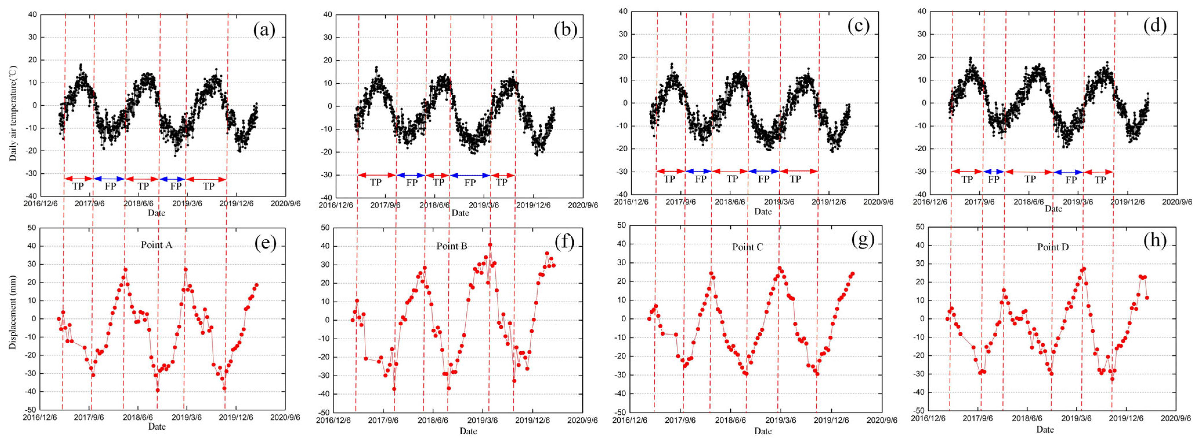 Remotesensing 13 04744 g016