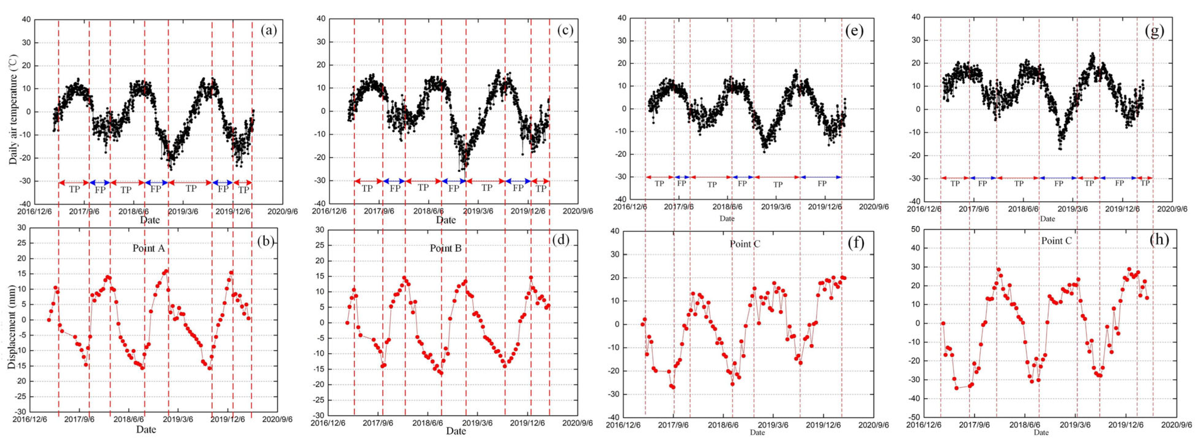 Remotesensing 13 04744 g019