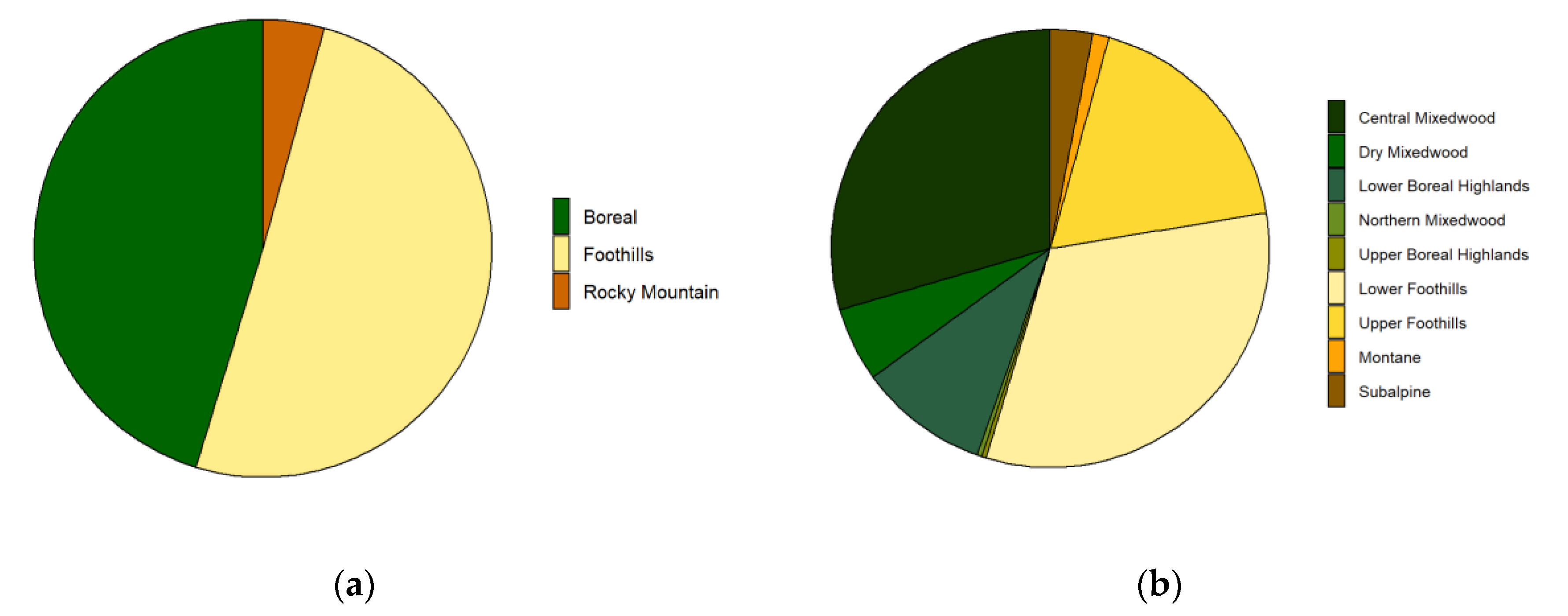 Remotesensing 13 04745 g006