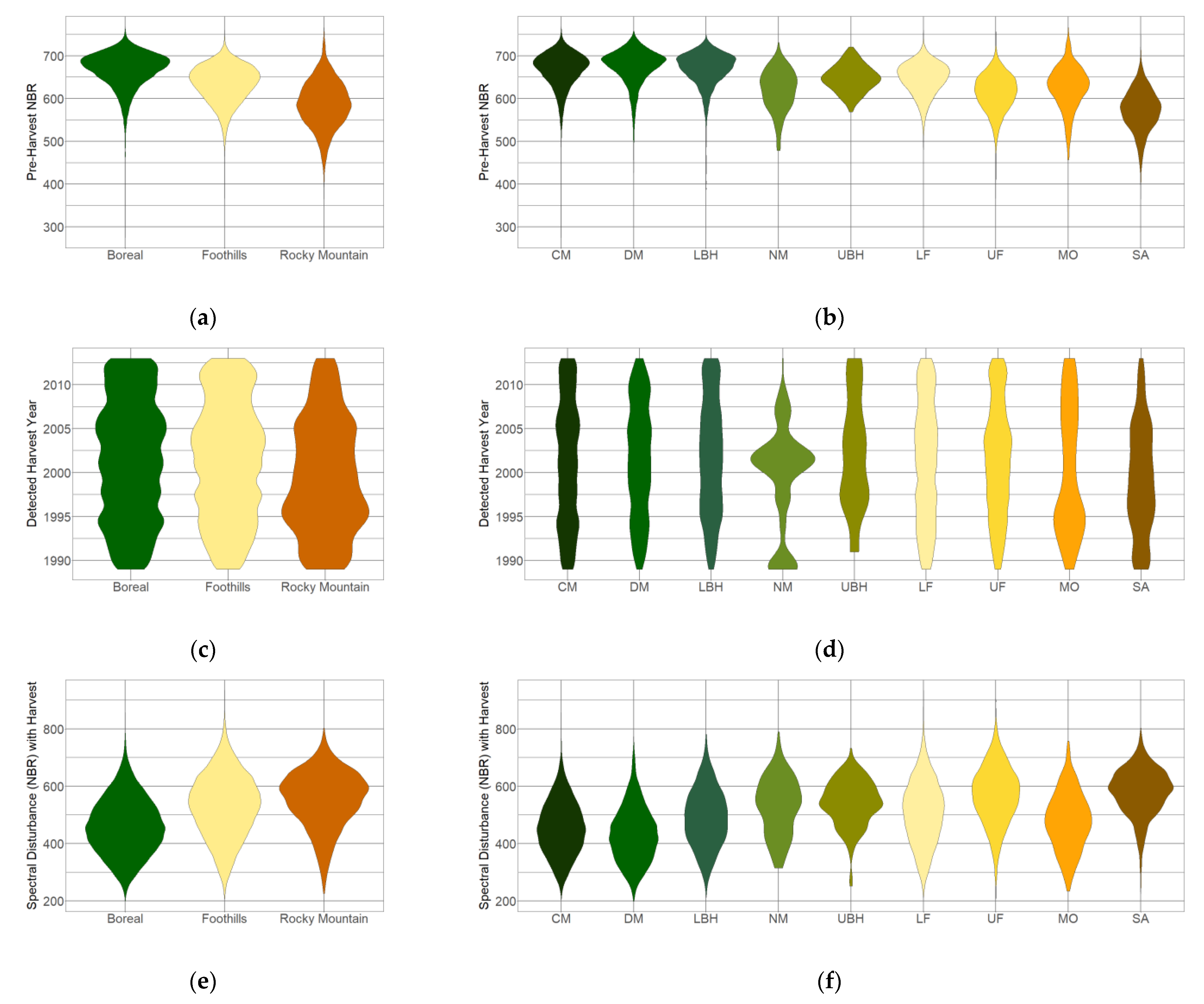 Remotesensing 13 04745 g007