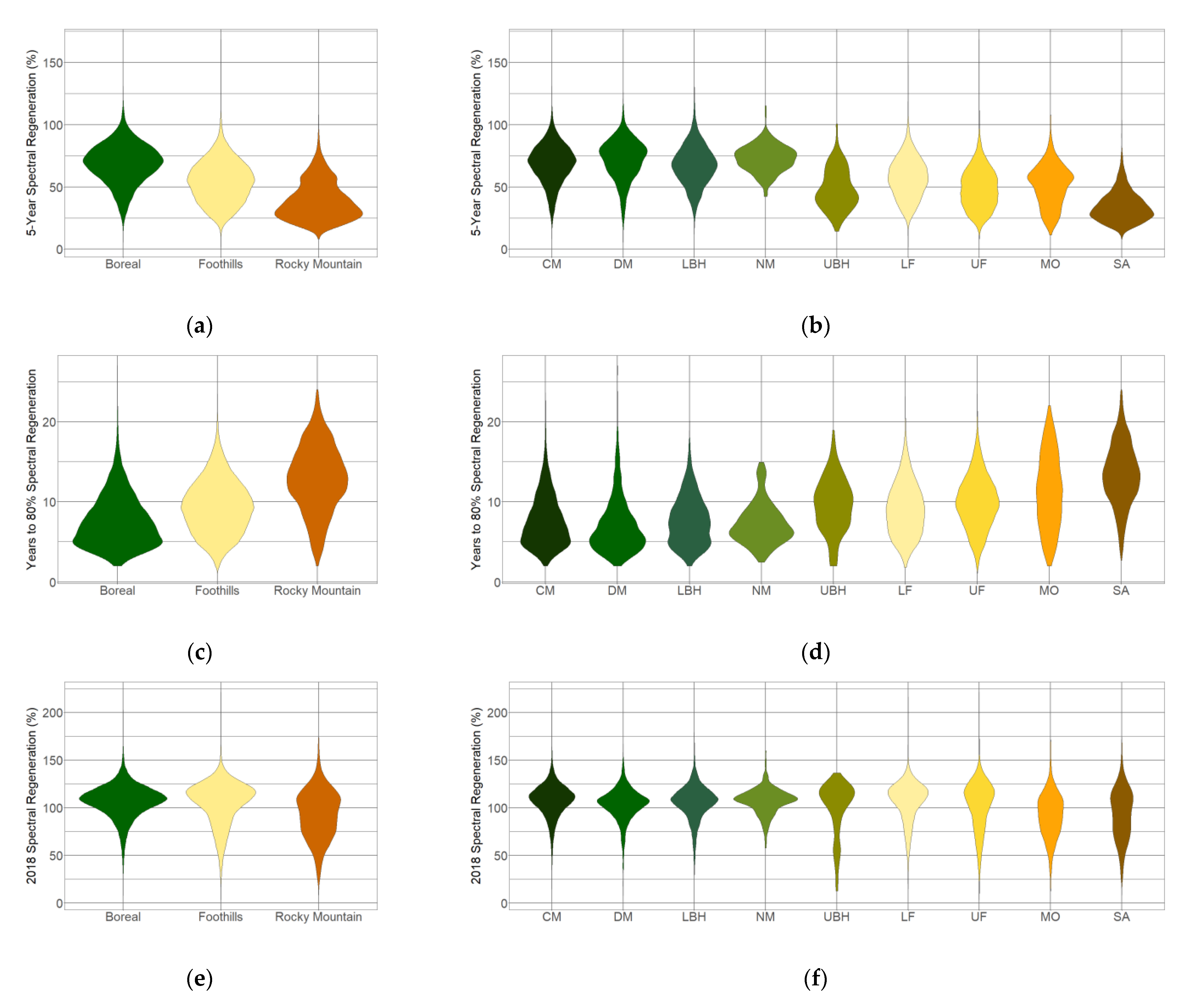 Remotesensing 13 04745 g008