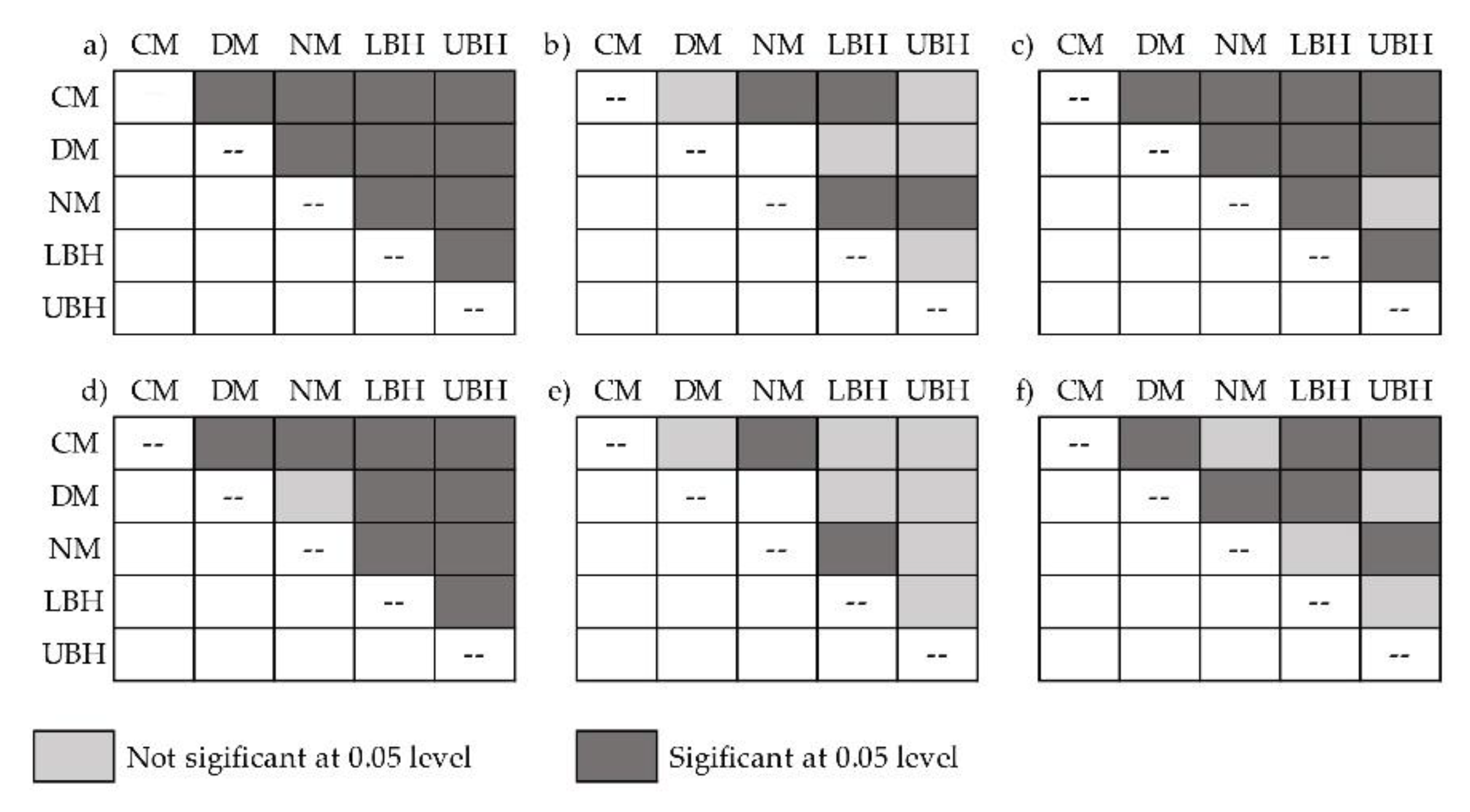 Remotesensing 13 04745 g009