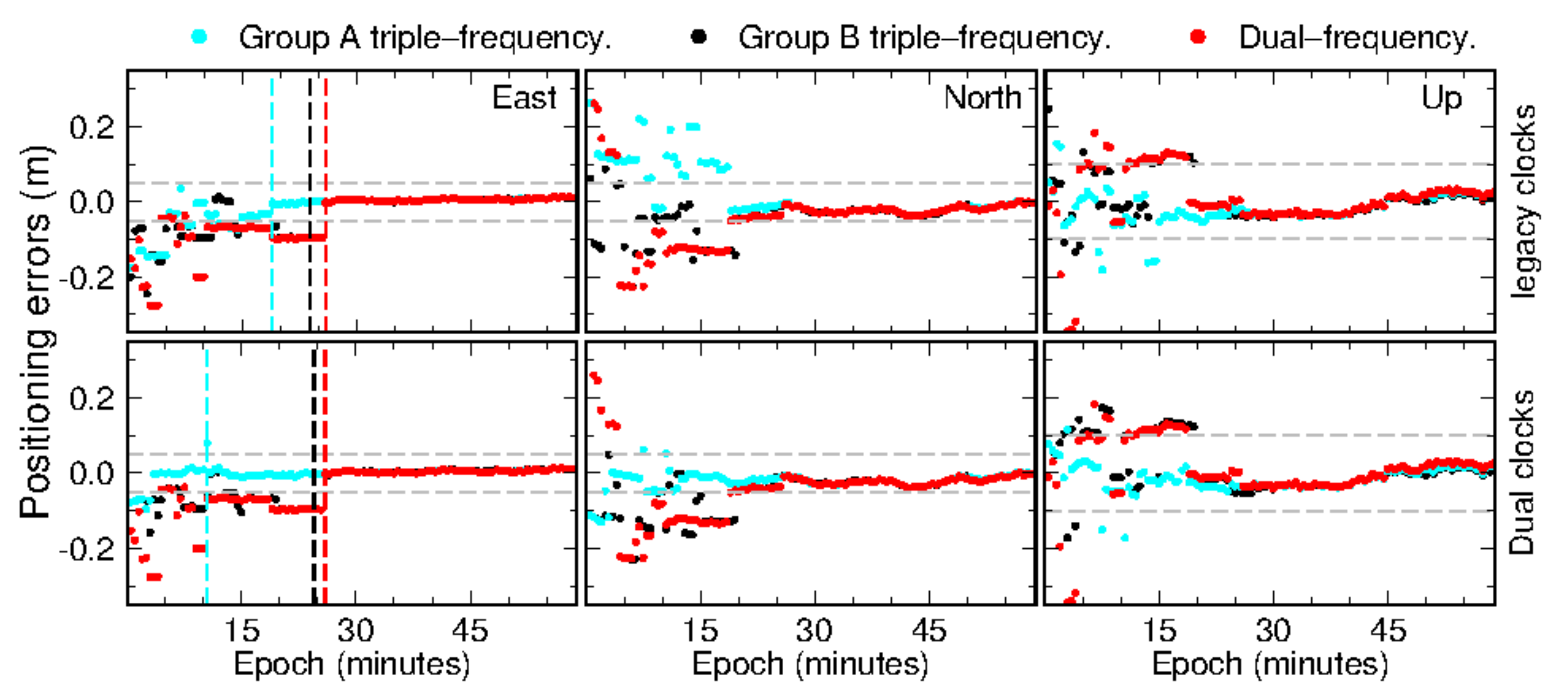 Remotesensing 13 04746 g003