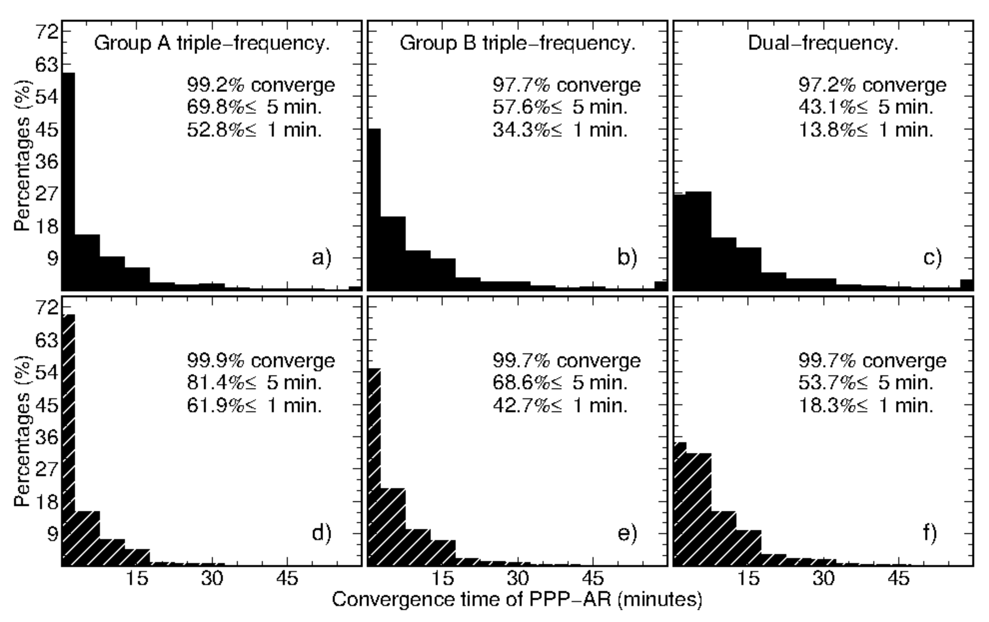 Remotesensing 13 04746 g004