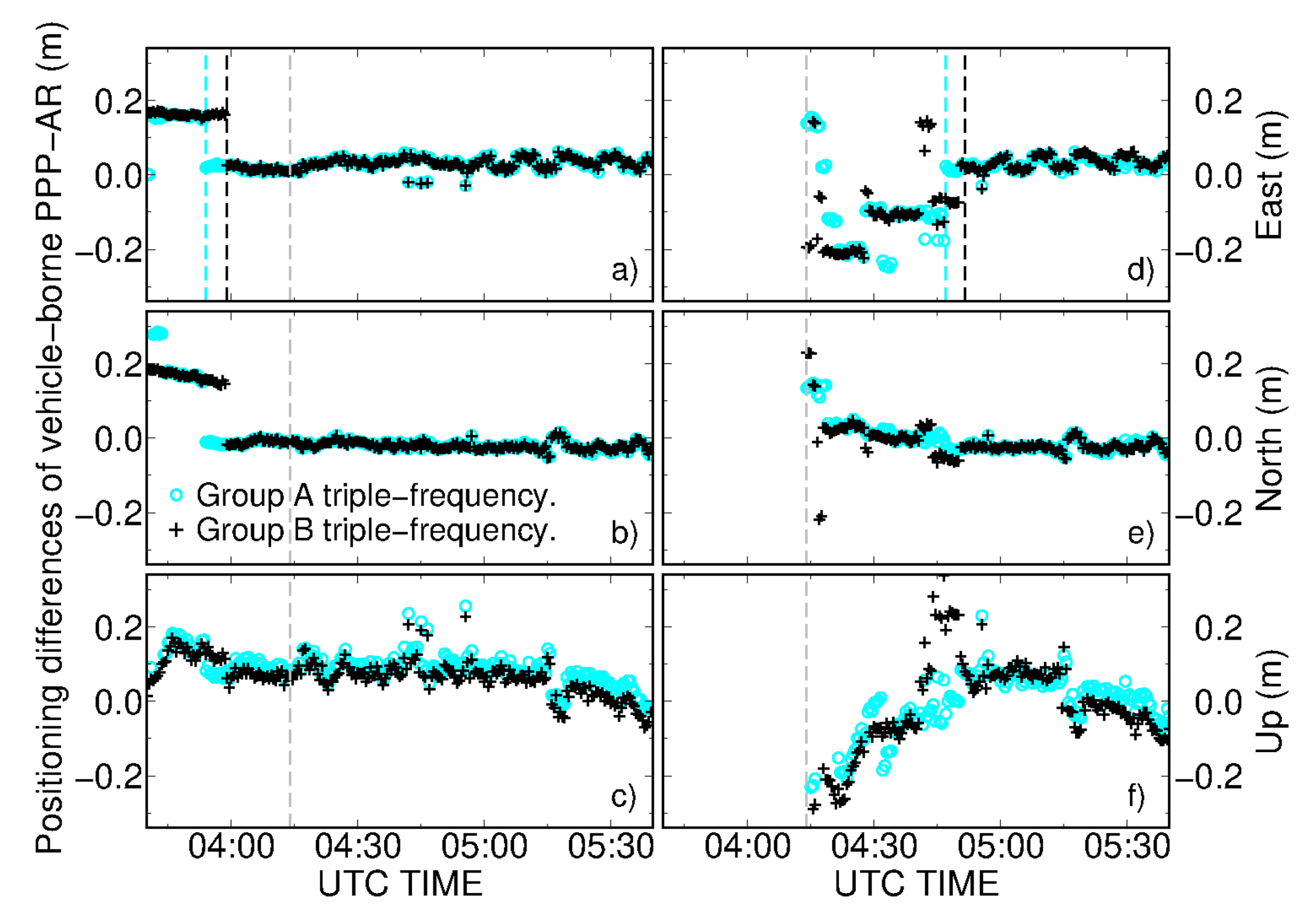 Remotesensing 13 04746 g006
