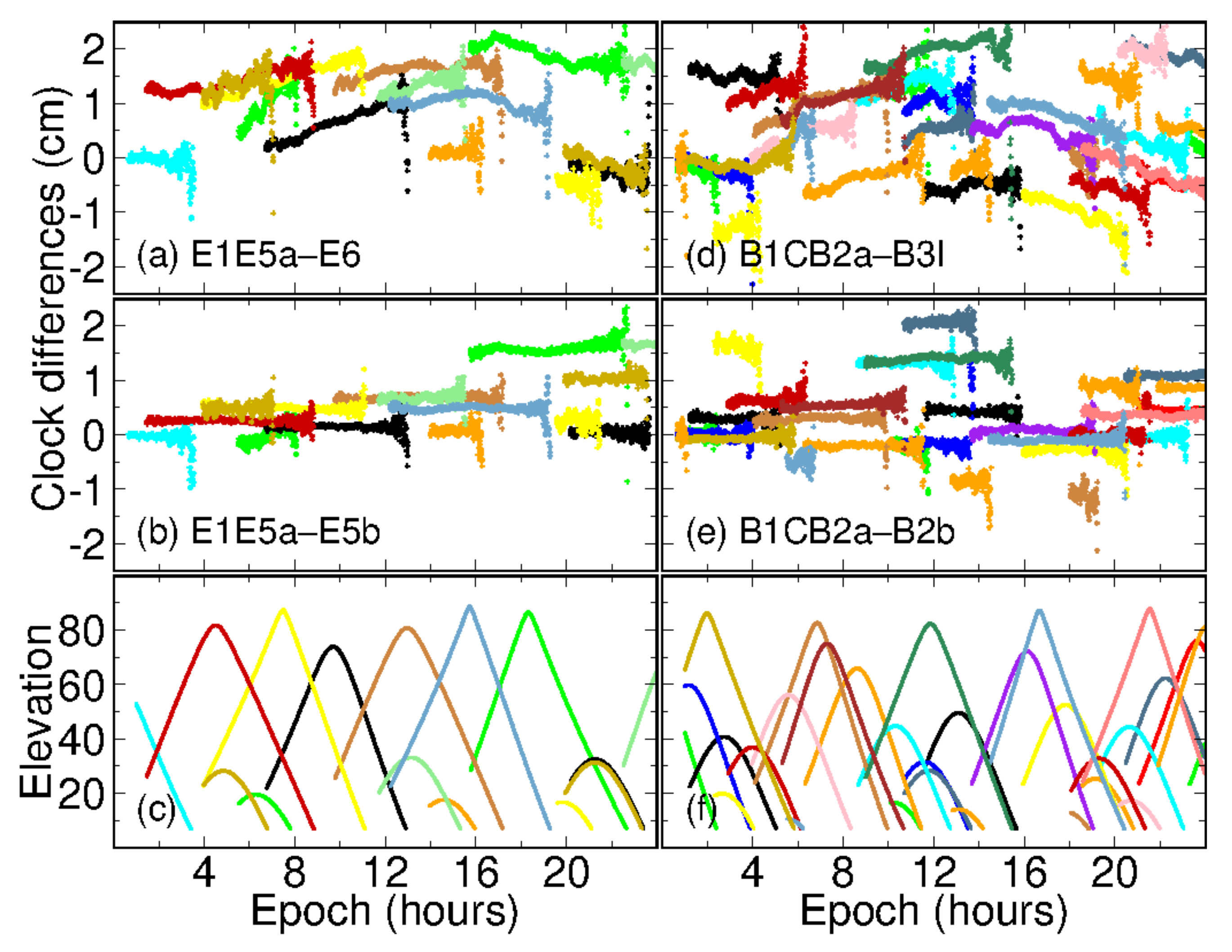 Remotesensing 13 04746 g008