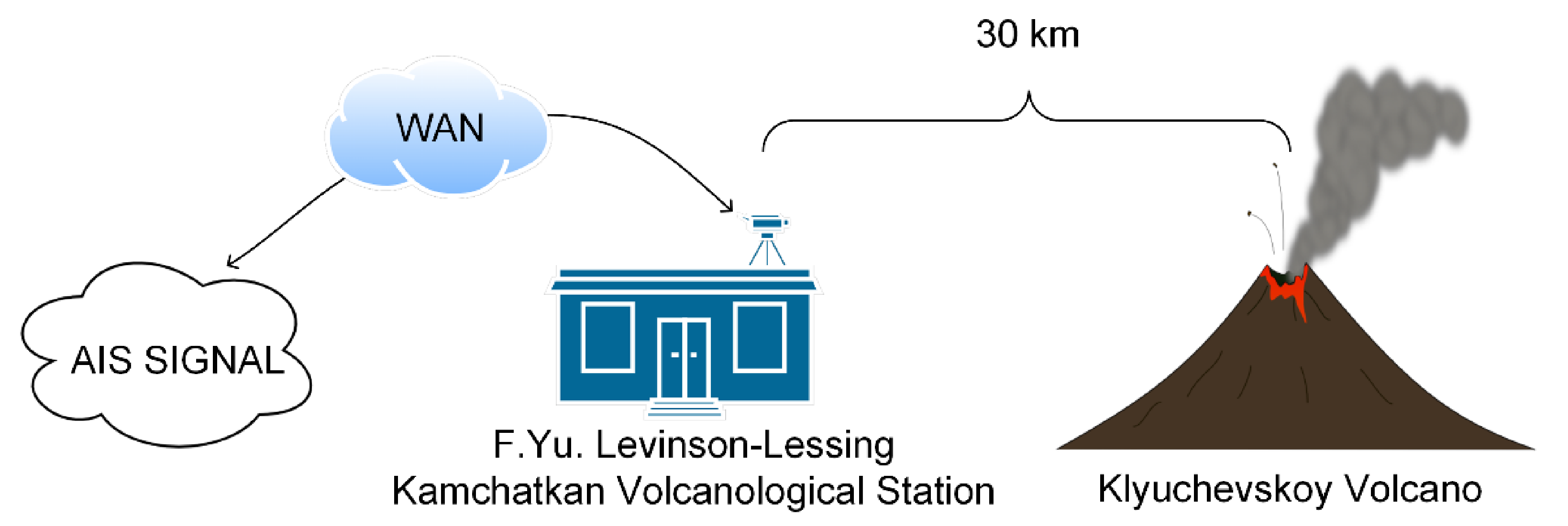 Remotesensing 13 04747 g001 Remotesensing 13 04747 g001