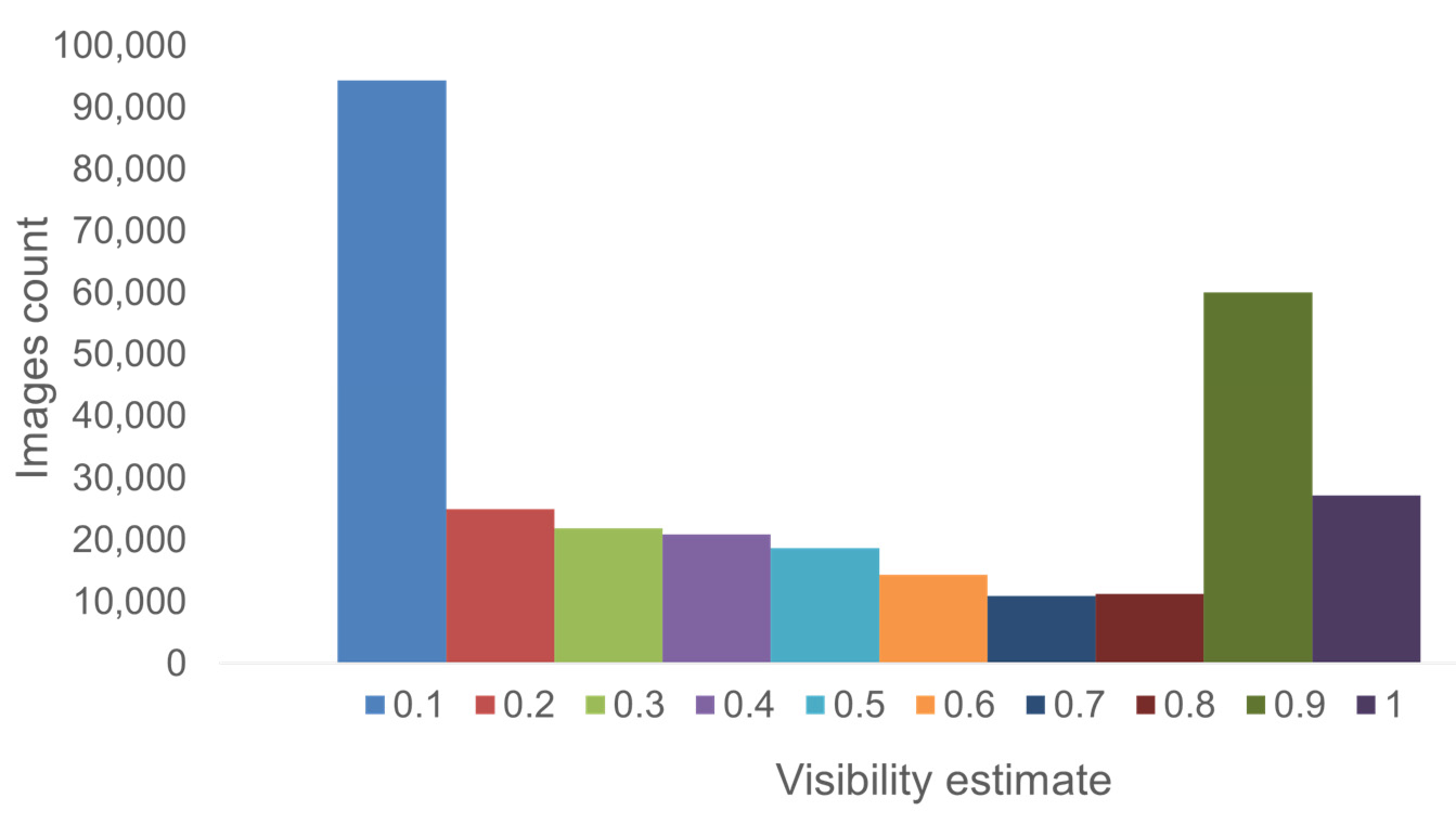 Remotesensing 13 04747 g011 Remotesensing 13 04747 g011