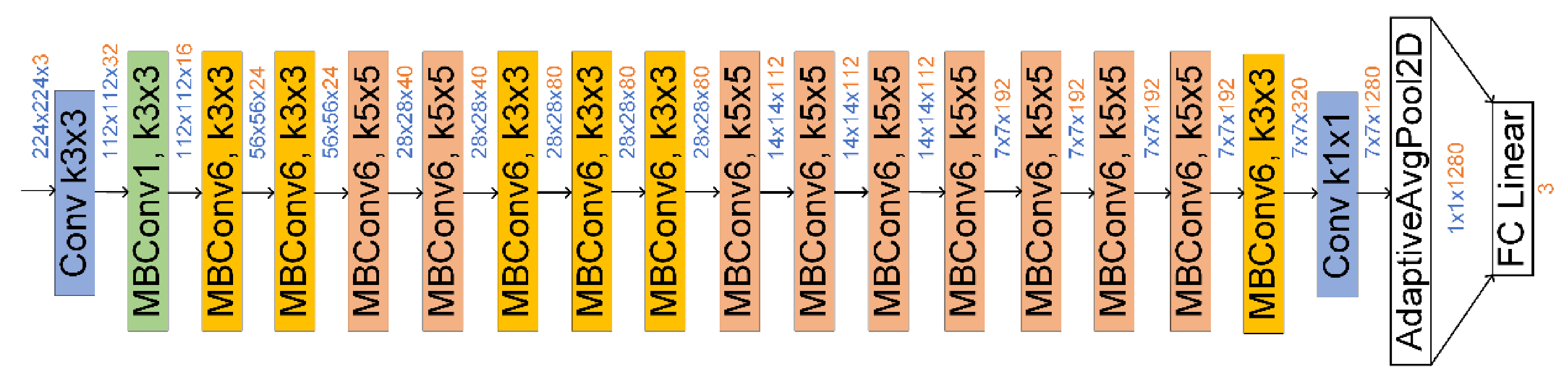 Remotesensing 13 04747 g012 Remotesensing 13 04747 g012