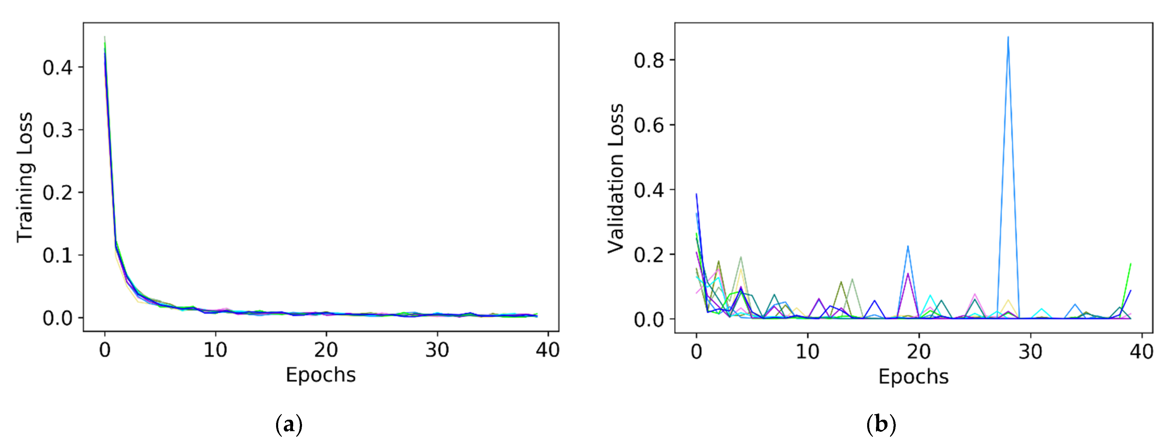 Remotesensing 13 04747 g013 Remotesensing 13 04747 g013
