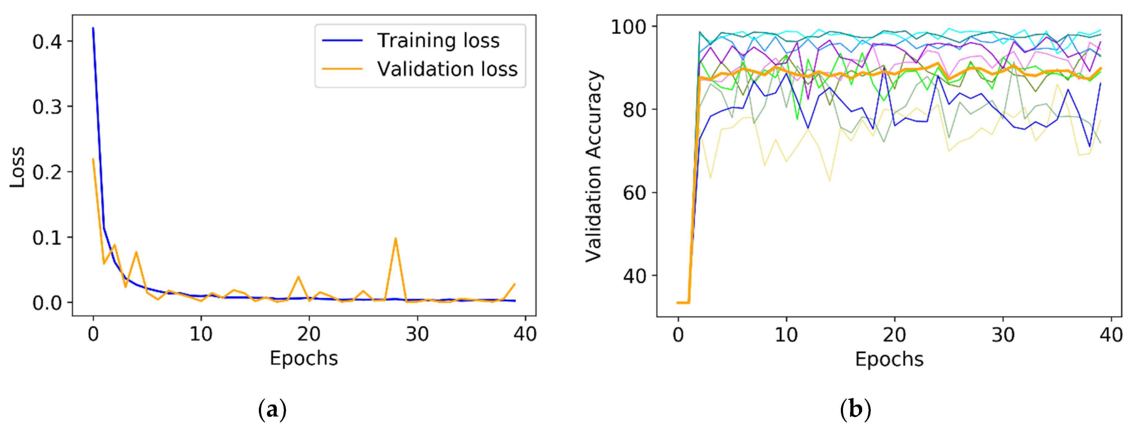 Remotesensing 13 04747 g014 Remotesensing 13 04747 g014