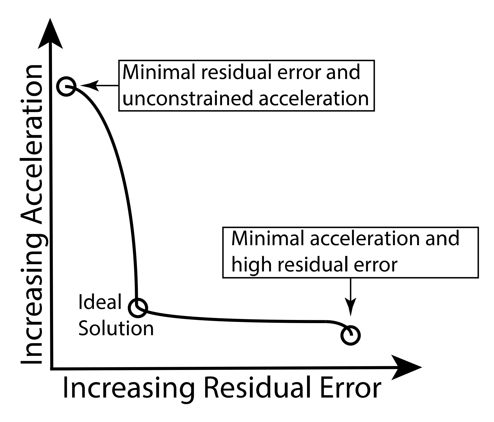 Remotesensing 13 04748 g005