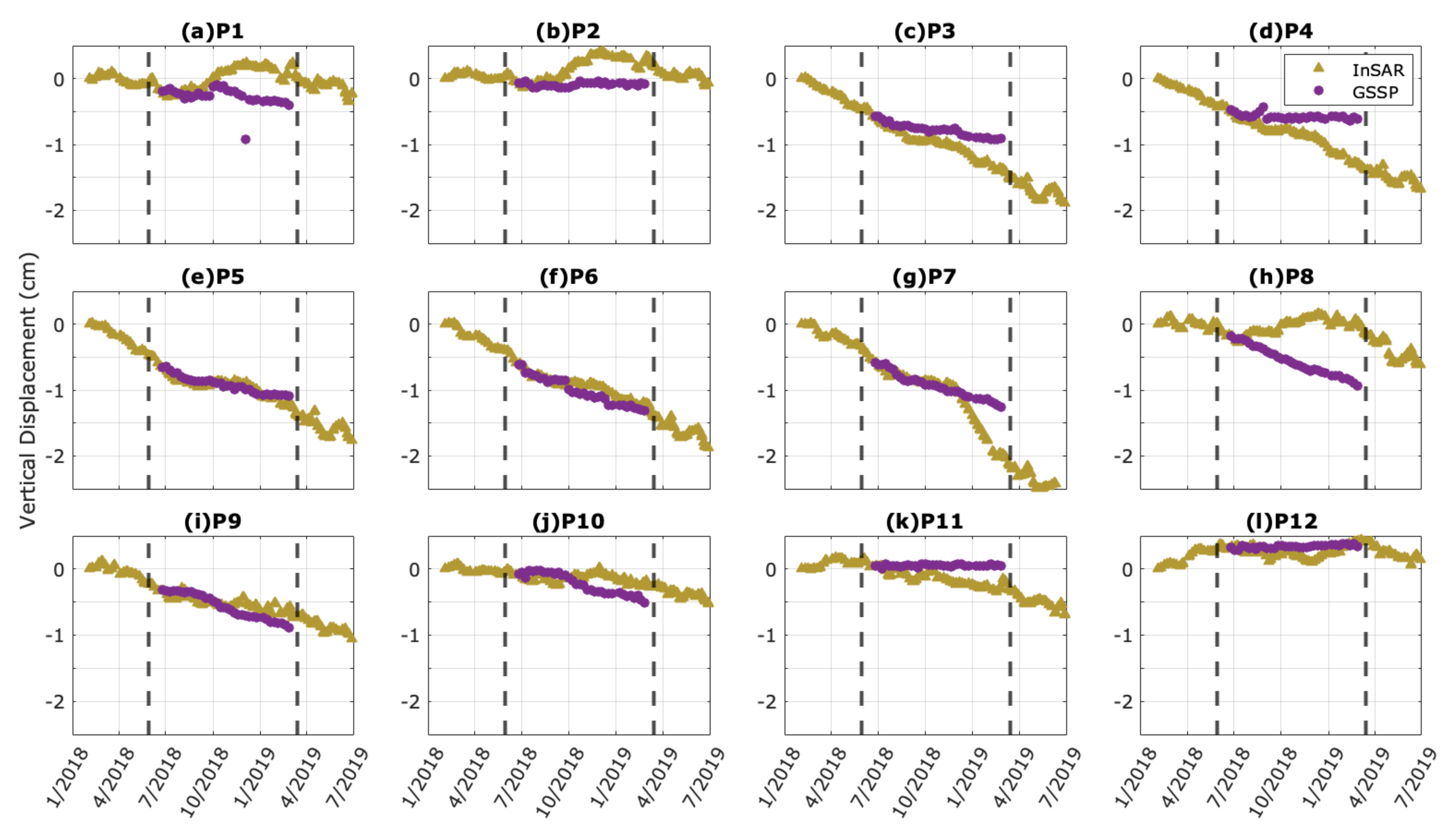 Remotesensing 13 04748 g009