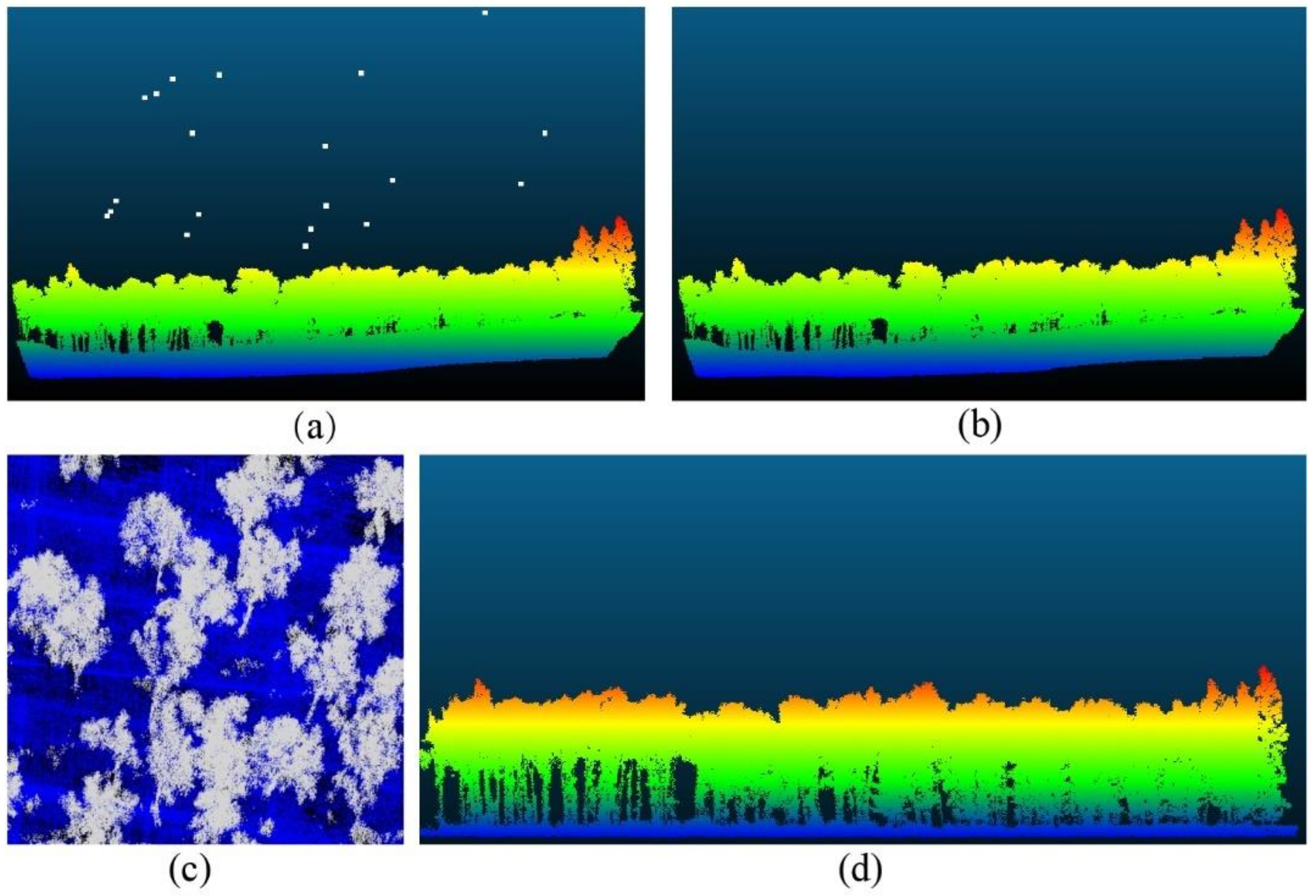 Remotesensing 13 04750 g004