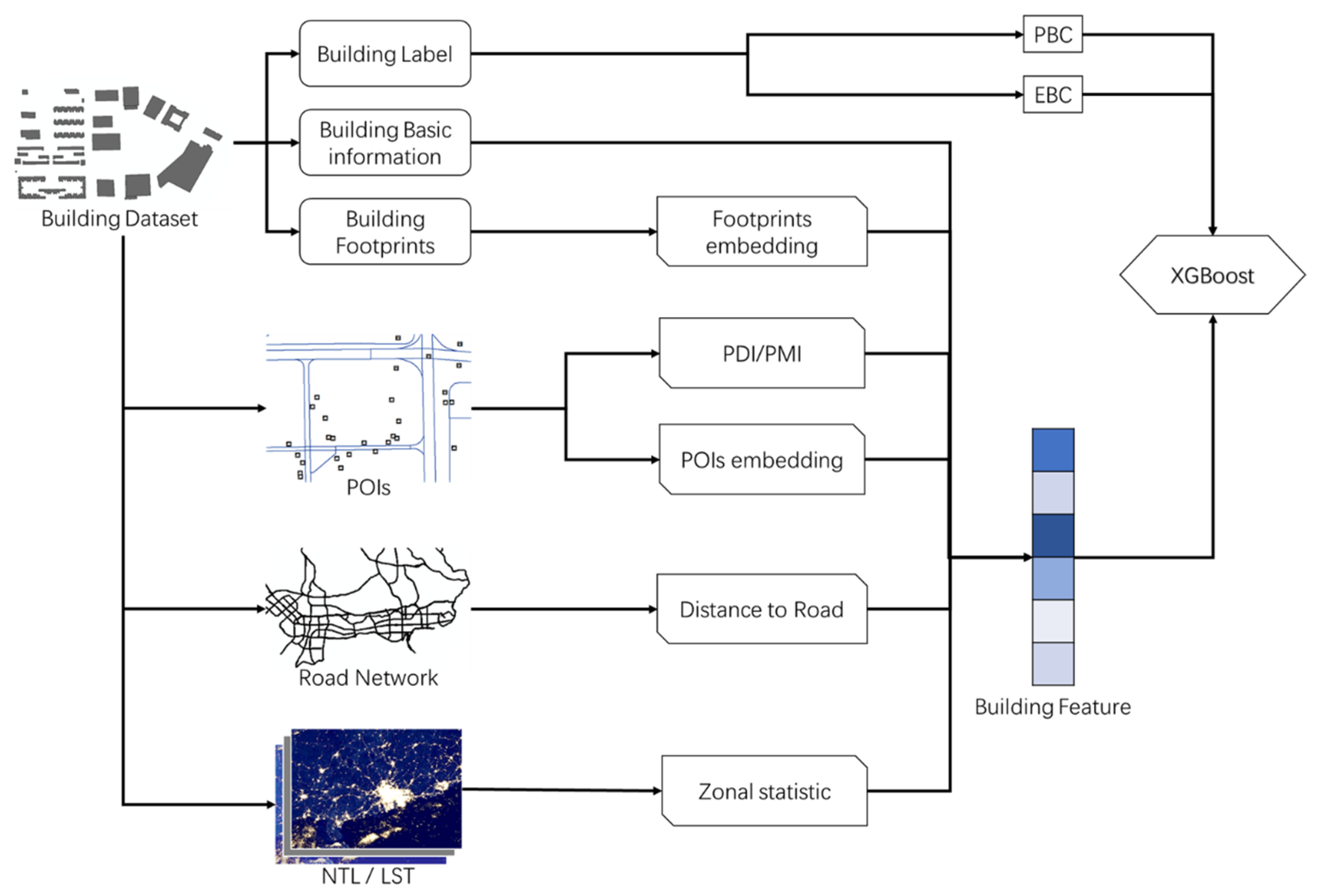 Remotesensing 13 04751 g002