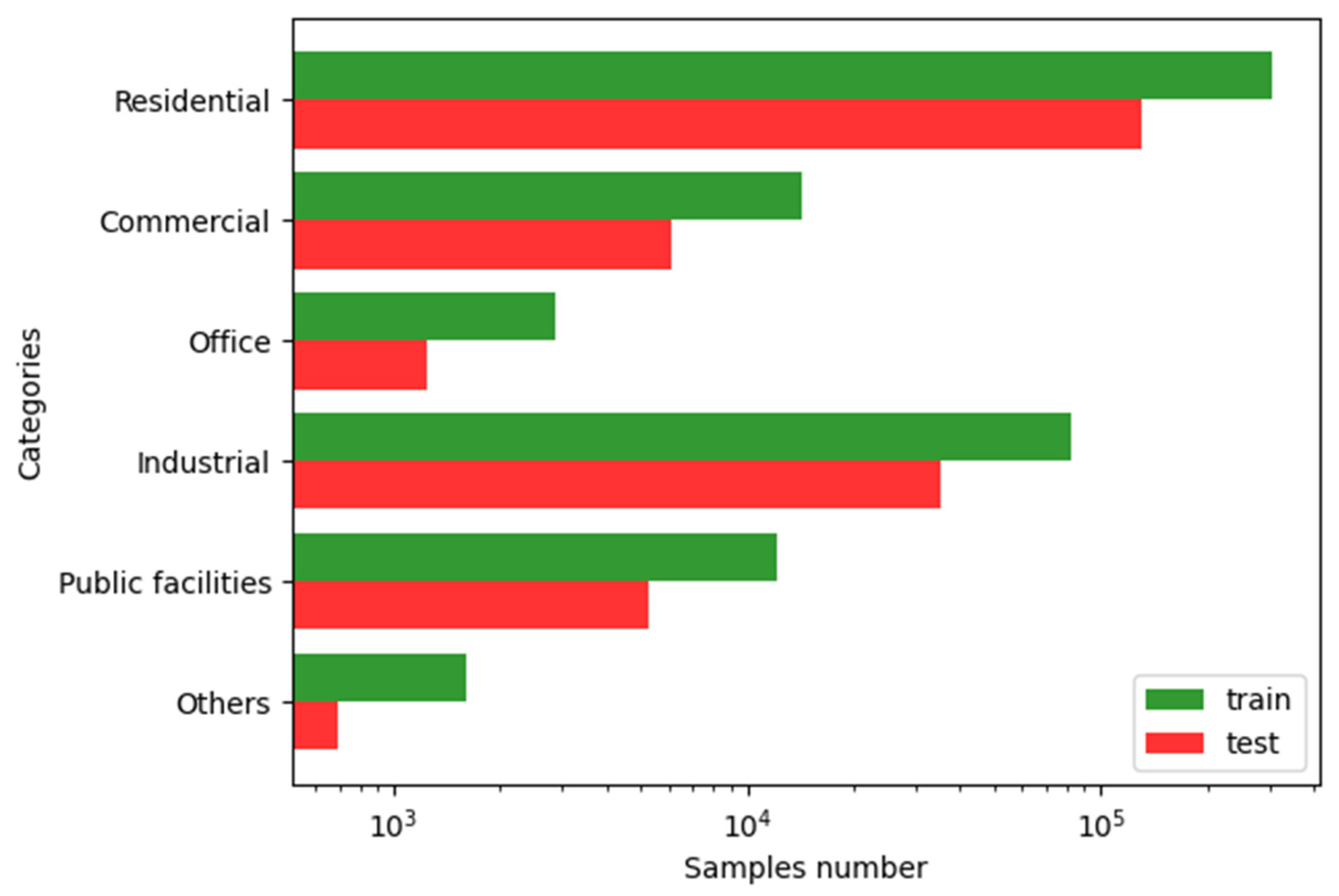 Remotesensing 13 04751 g004