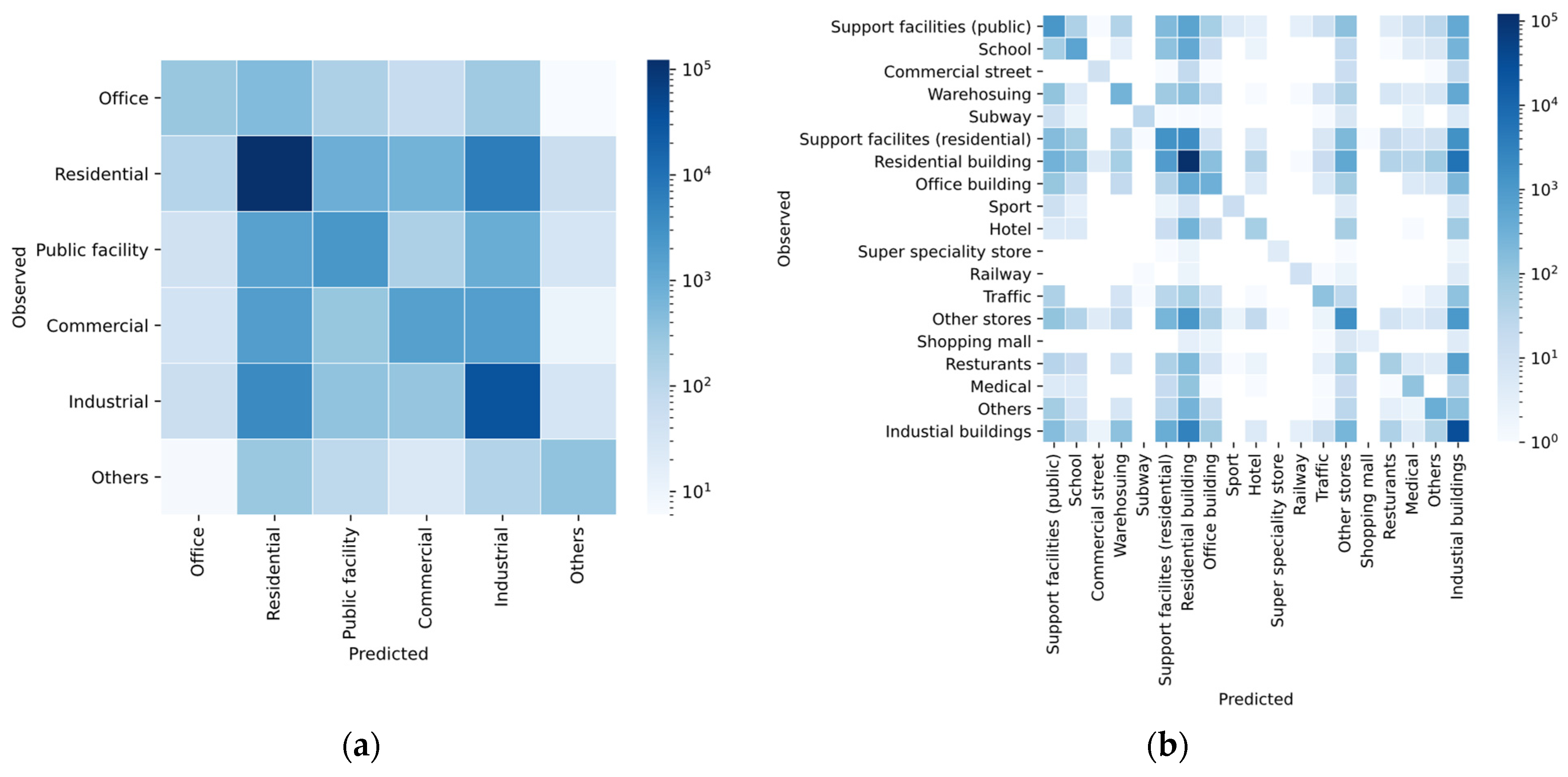 Remotesensing 13 04751 g005