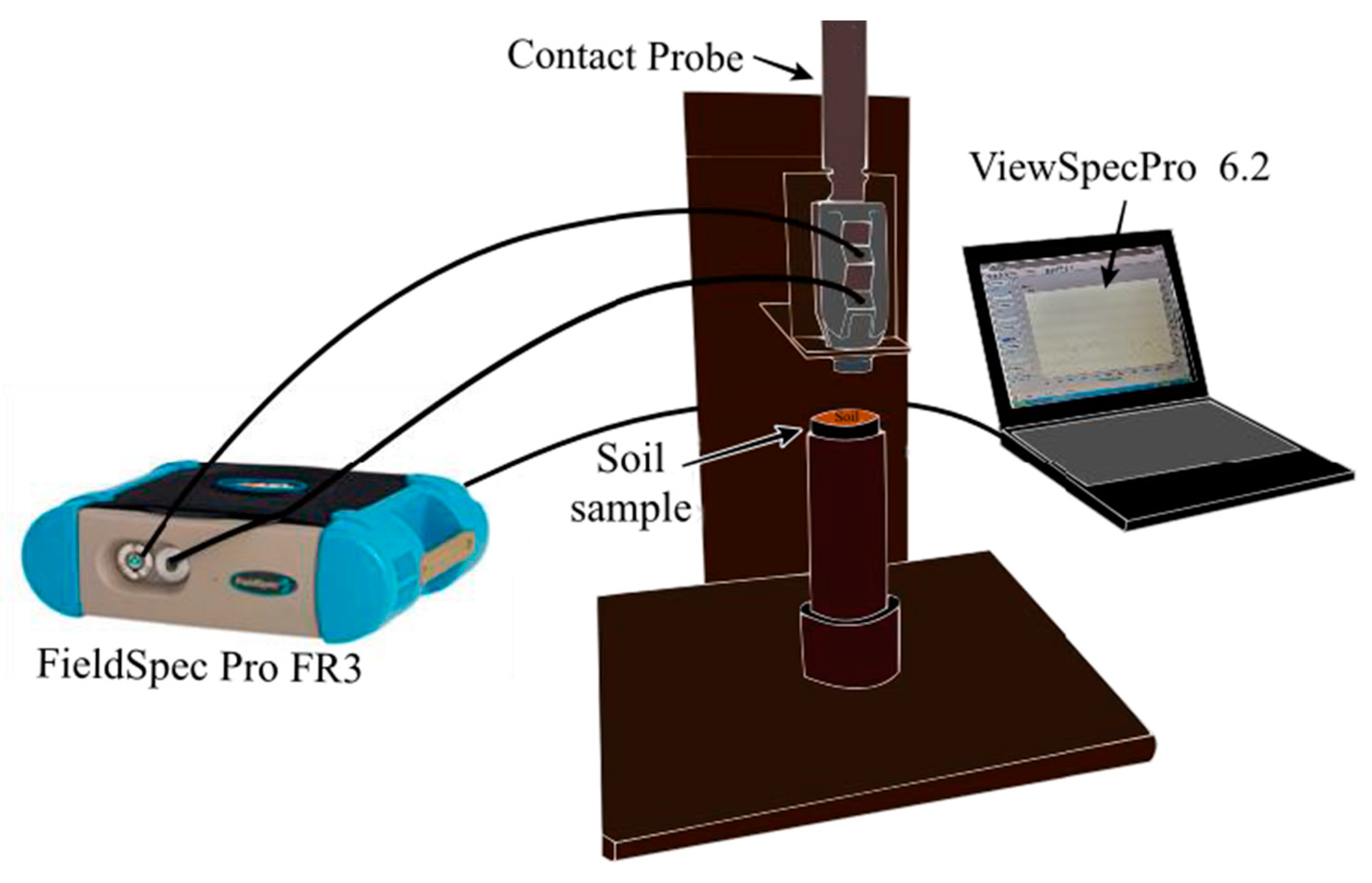 Remotesensing 13 04752 g003 Remotesensing 13 04752 g003